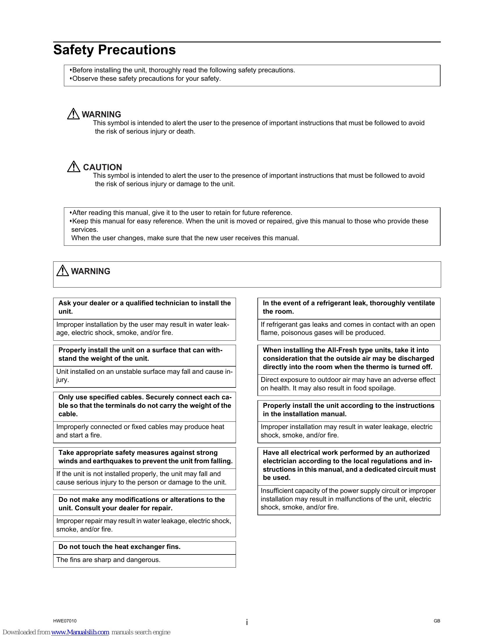Manual for R410A