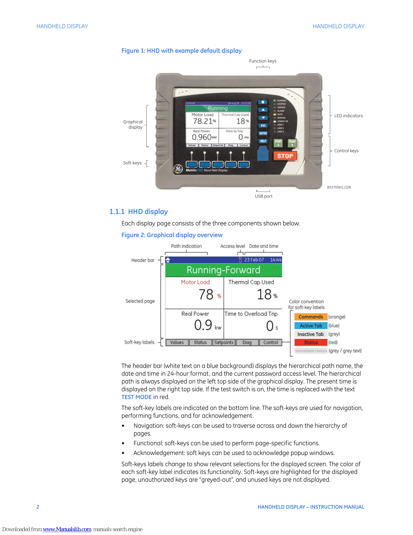 Manual for HandHeld Display (HHD)