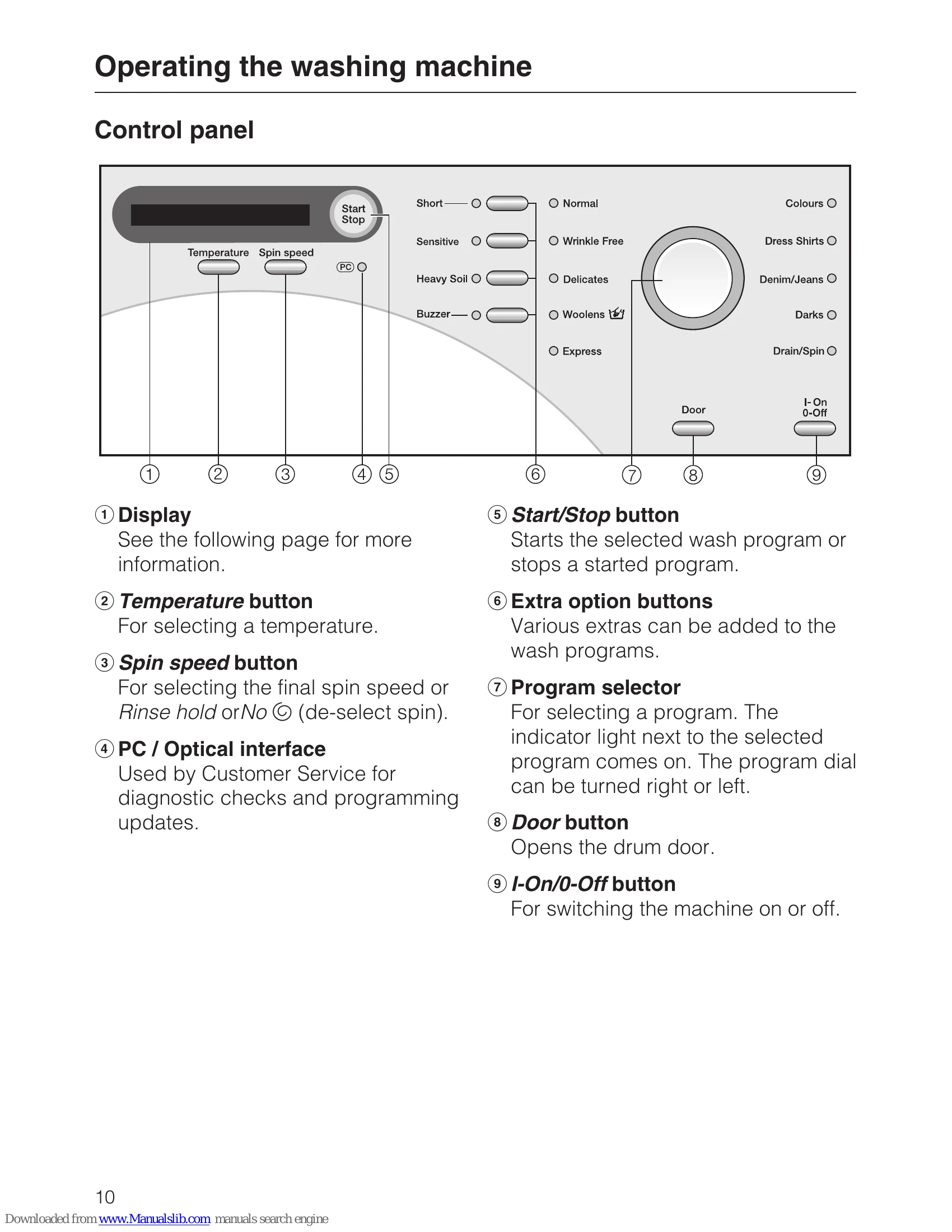 Manual for W 1612