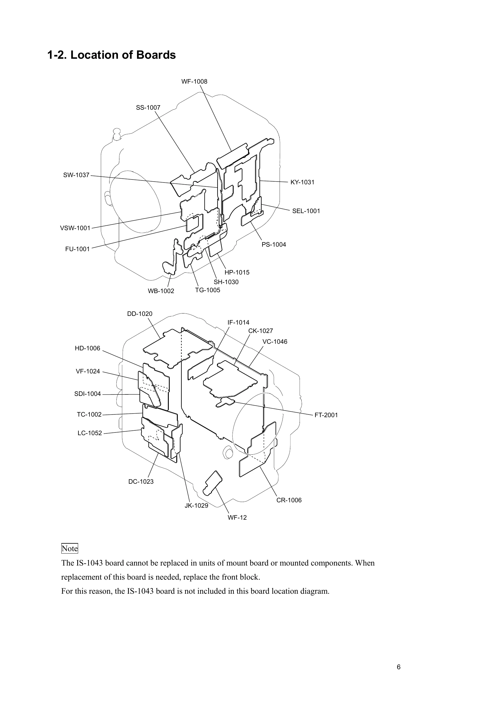 Manual for ILME-FX6V