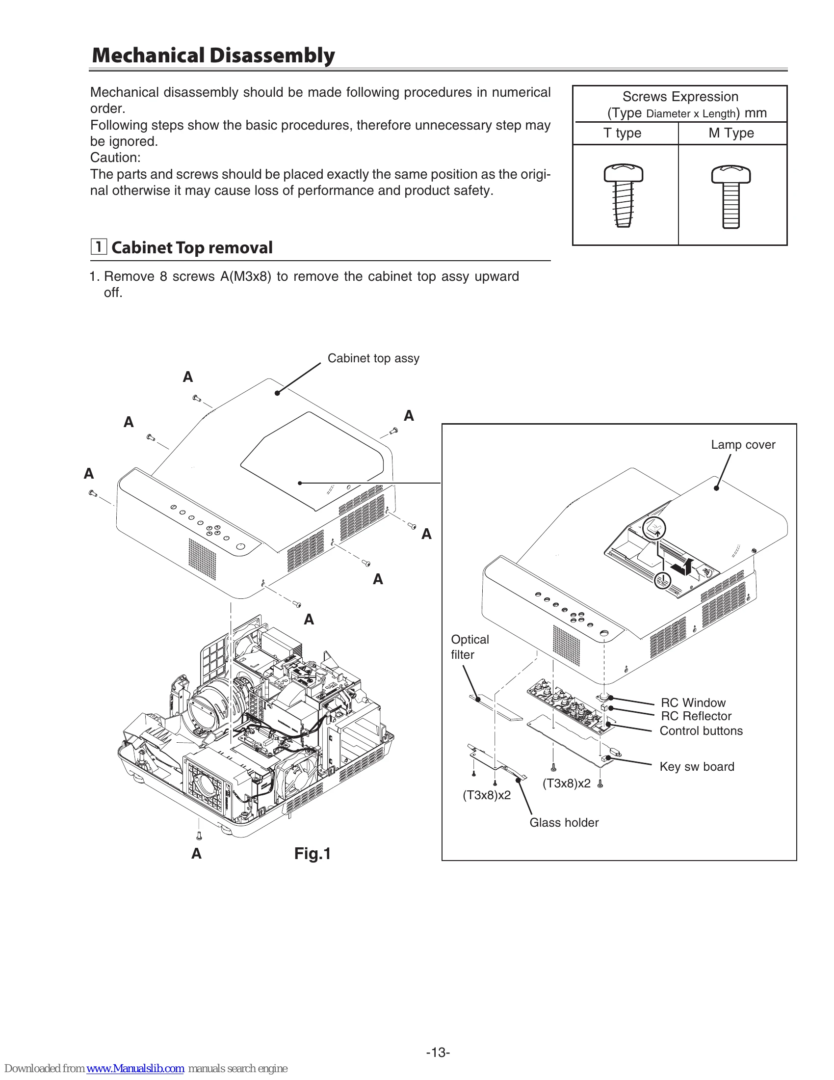 Parts/Service for PDG-DWL2500