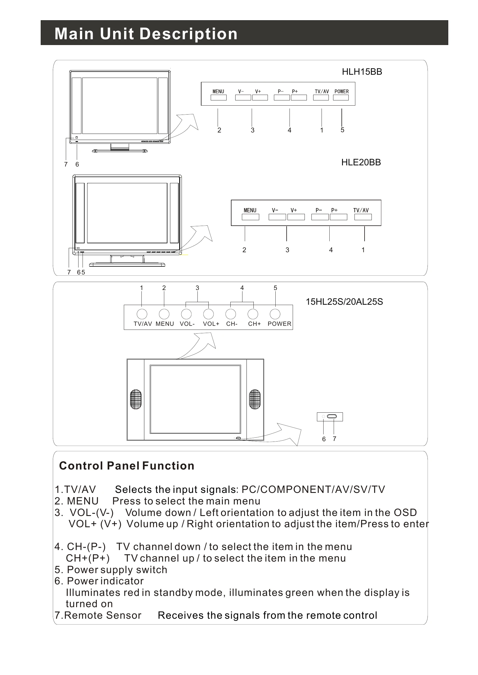 Manual for HLE20BB