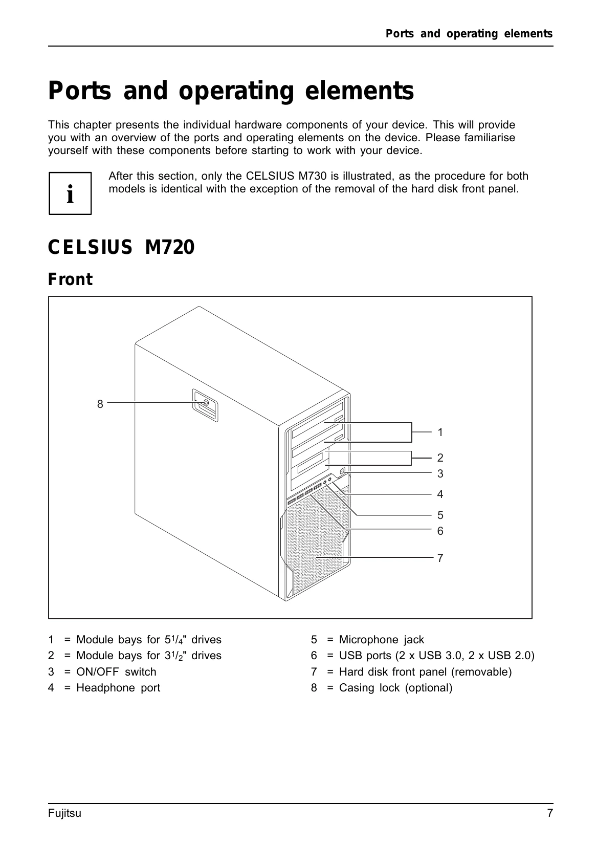 Manual for CELSIUS M720