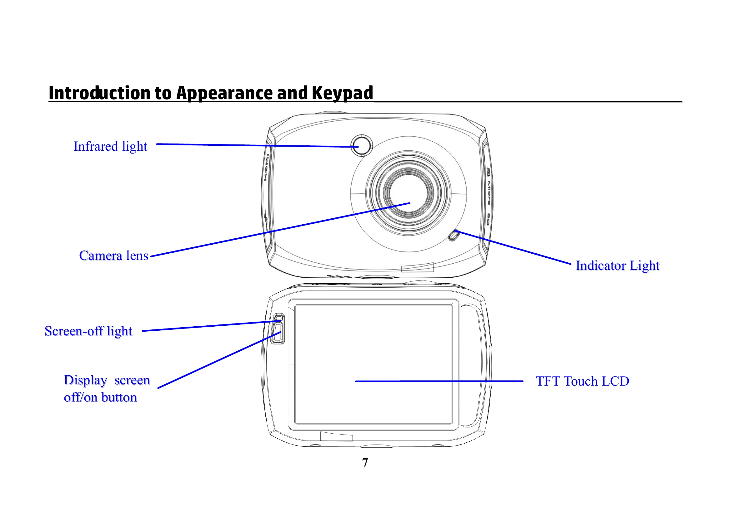 Manual for ac100