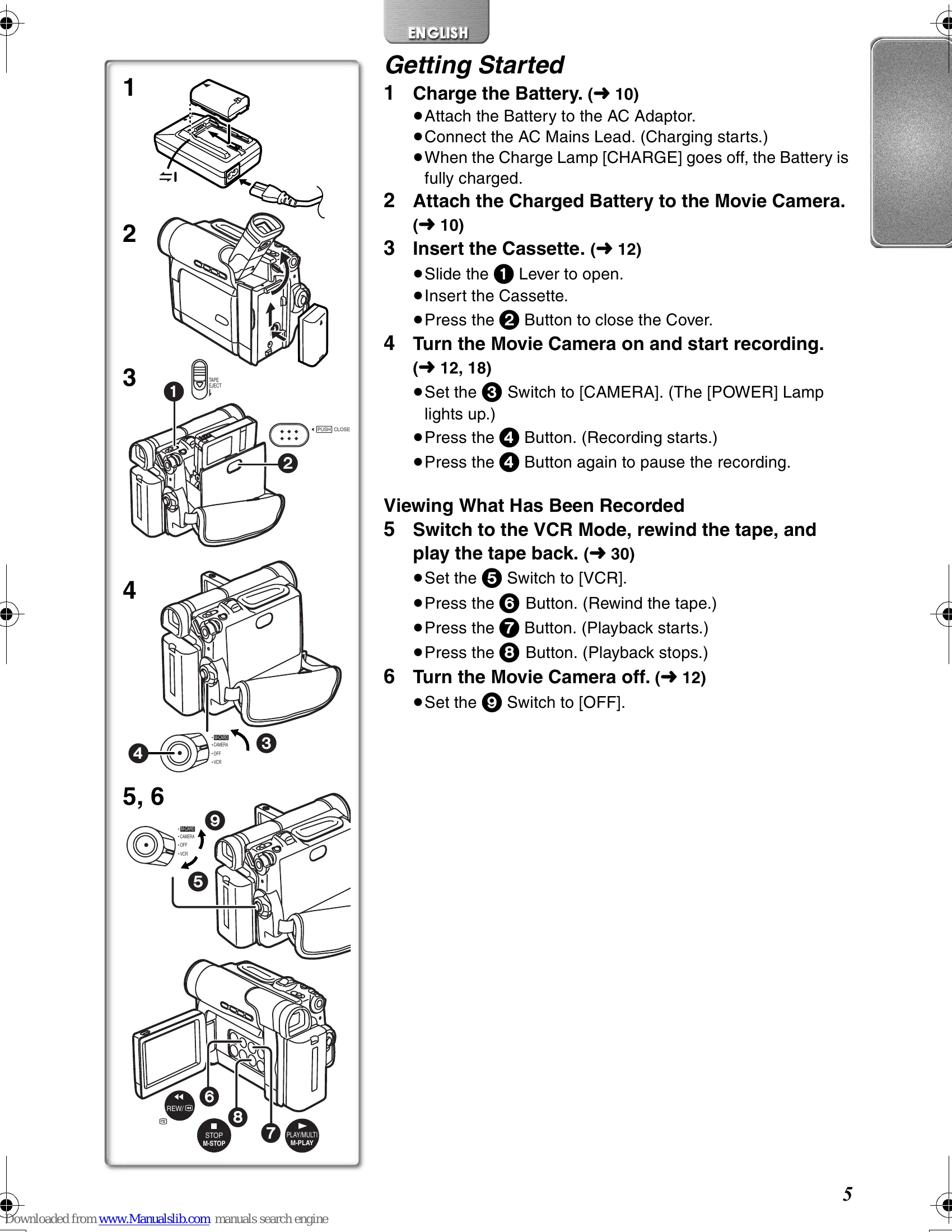 Manual for NV-DS60EG