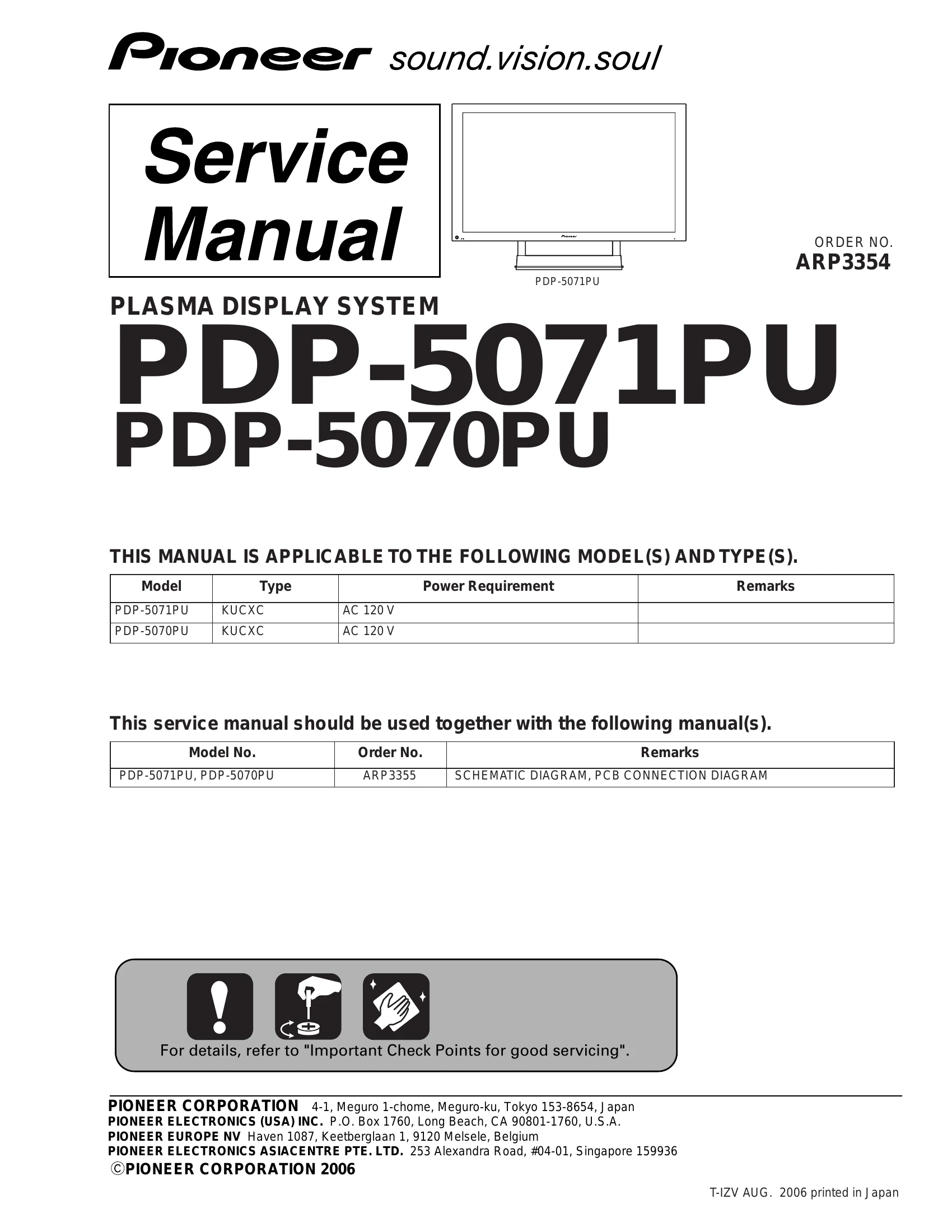 Manual for PDP-5071PU