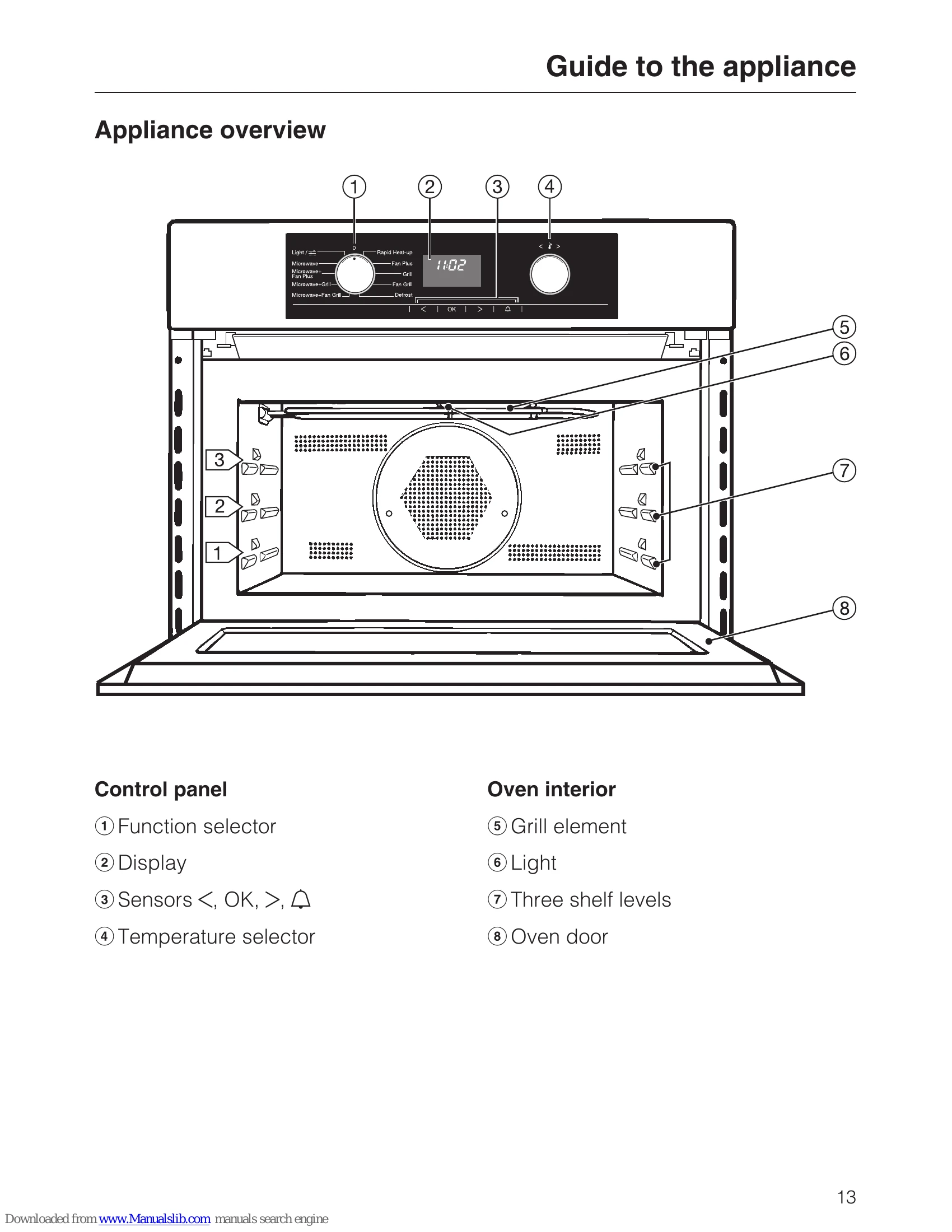 Manual for H 5030 BM, H 5040 BM