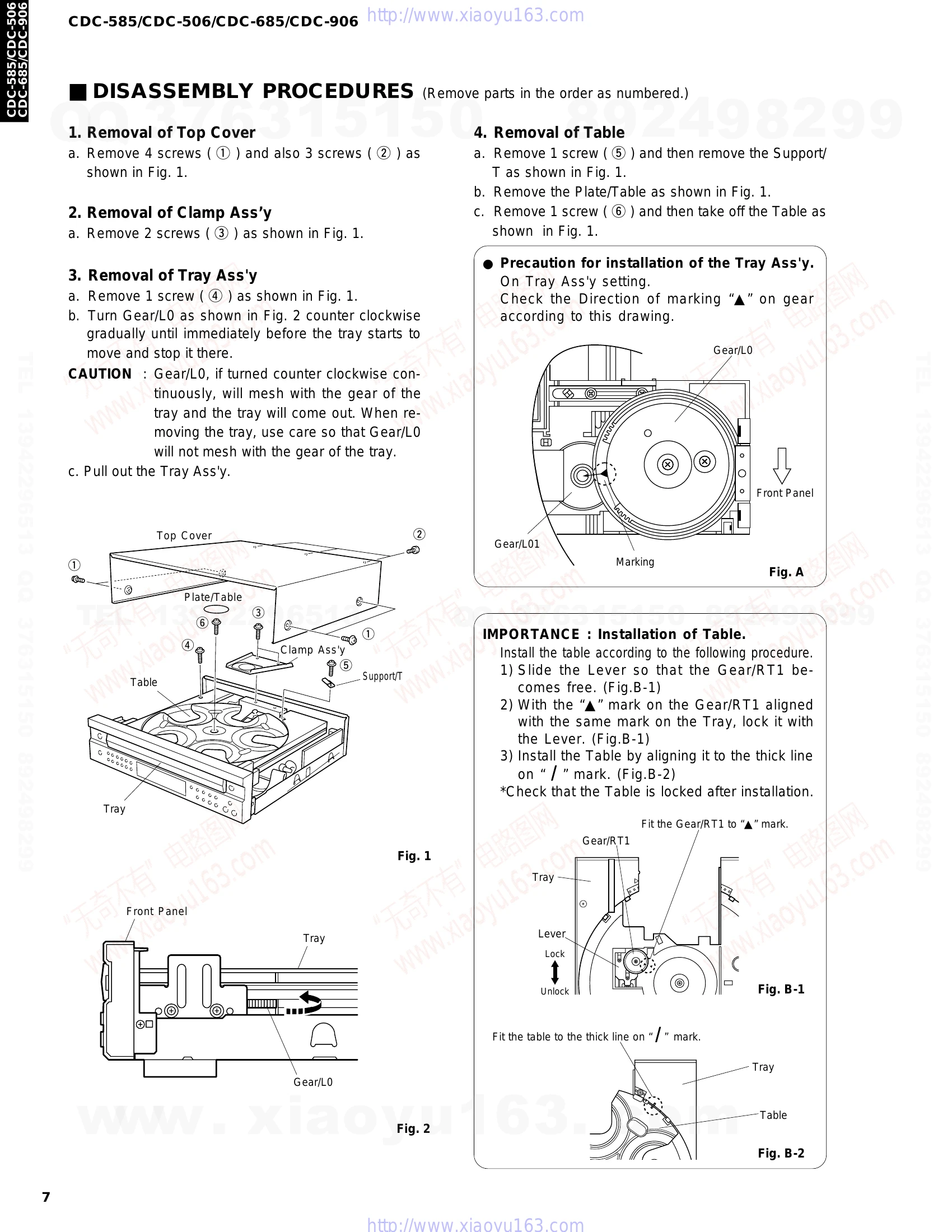 Parts/Service for CDC-585/CDC-506/CDC-685/CDC-906