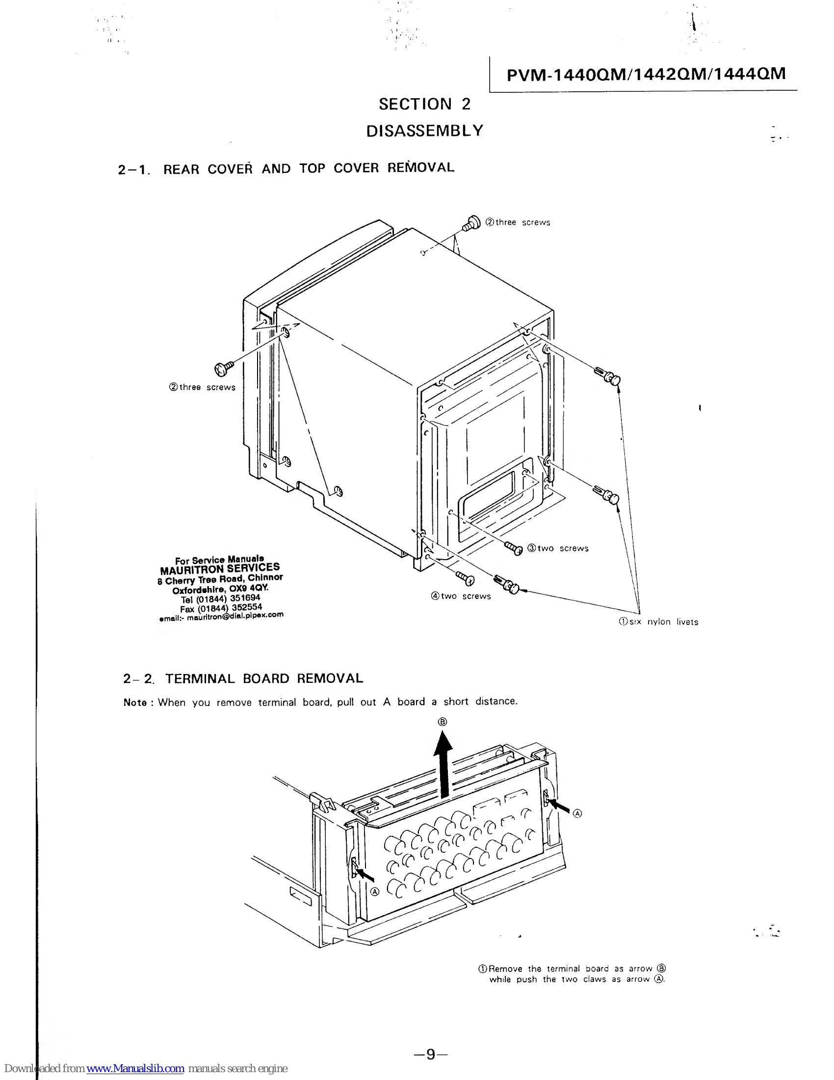 Manual for PVM-1440QM/1442QM/1444QM