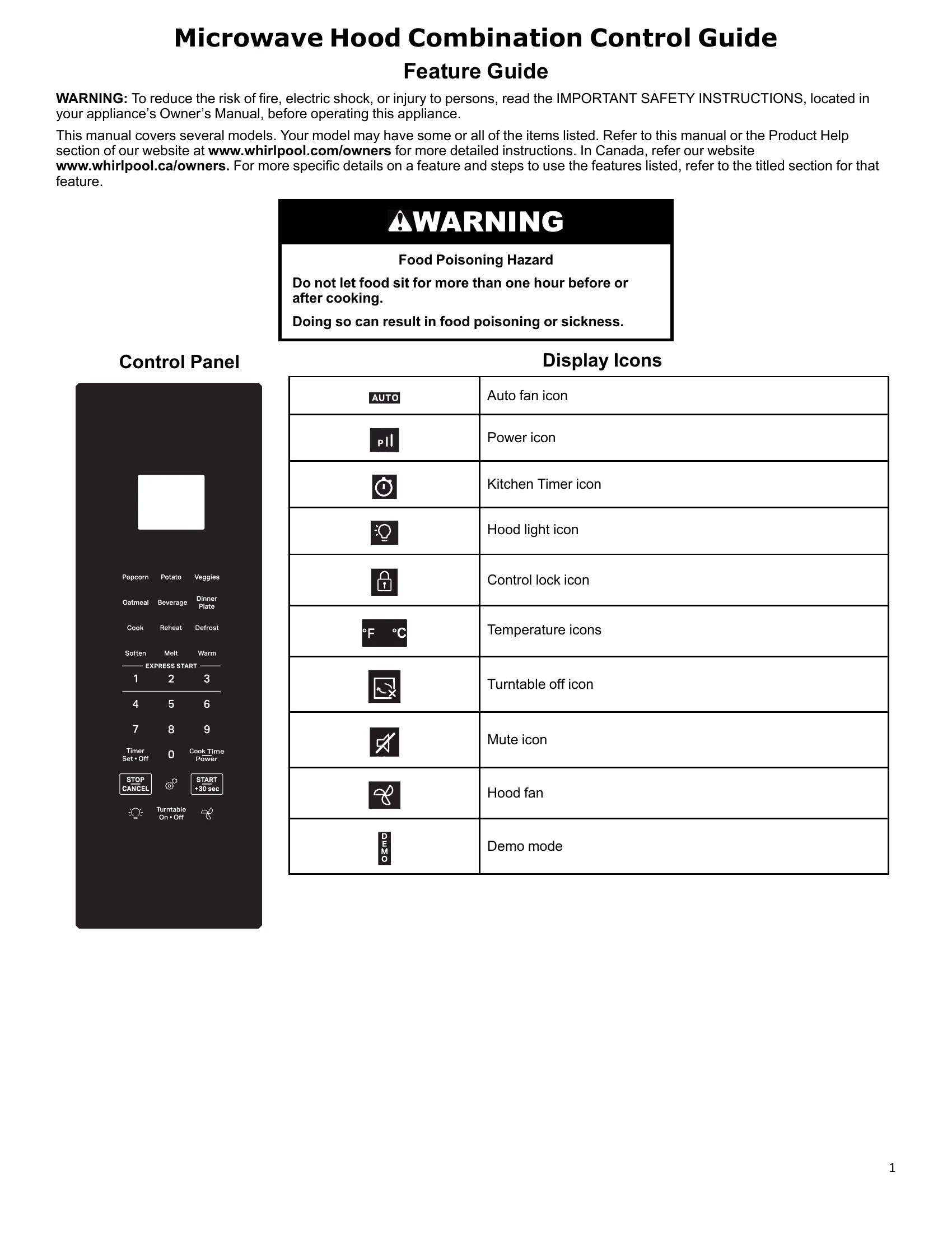 Manual for wmms3330rw