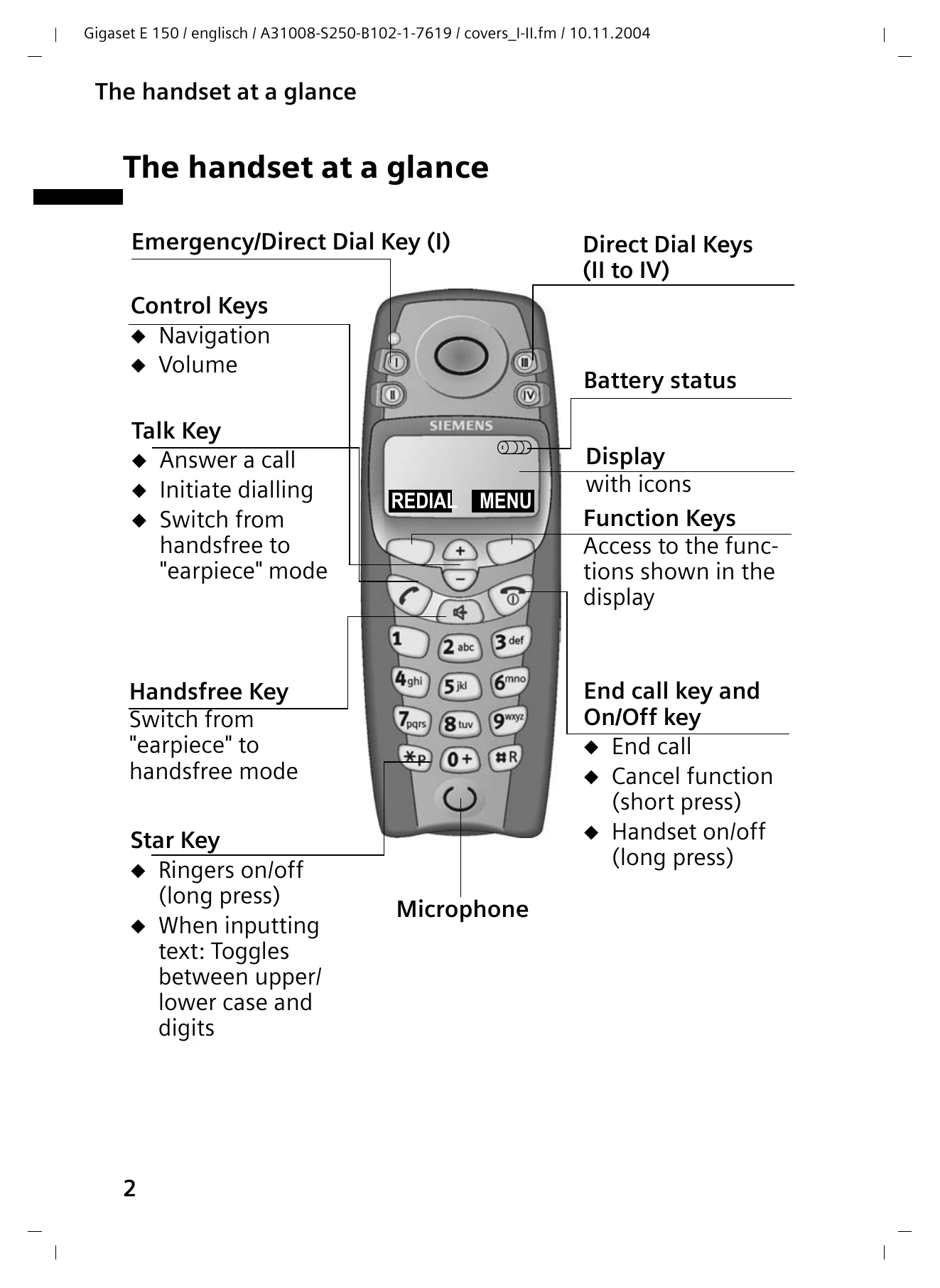 Manual for E150