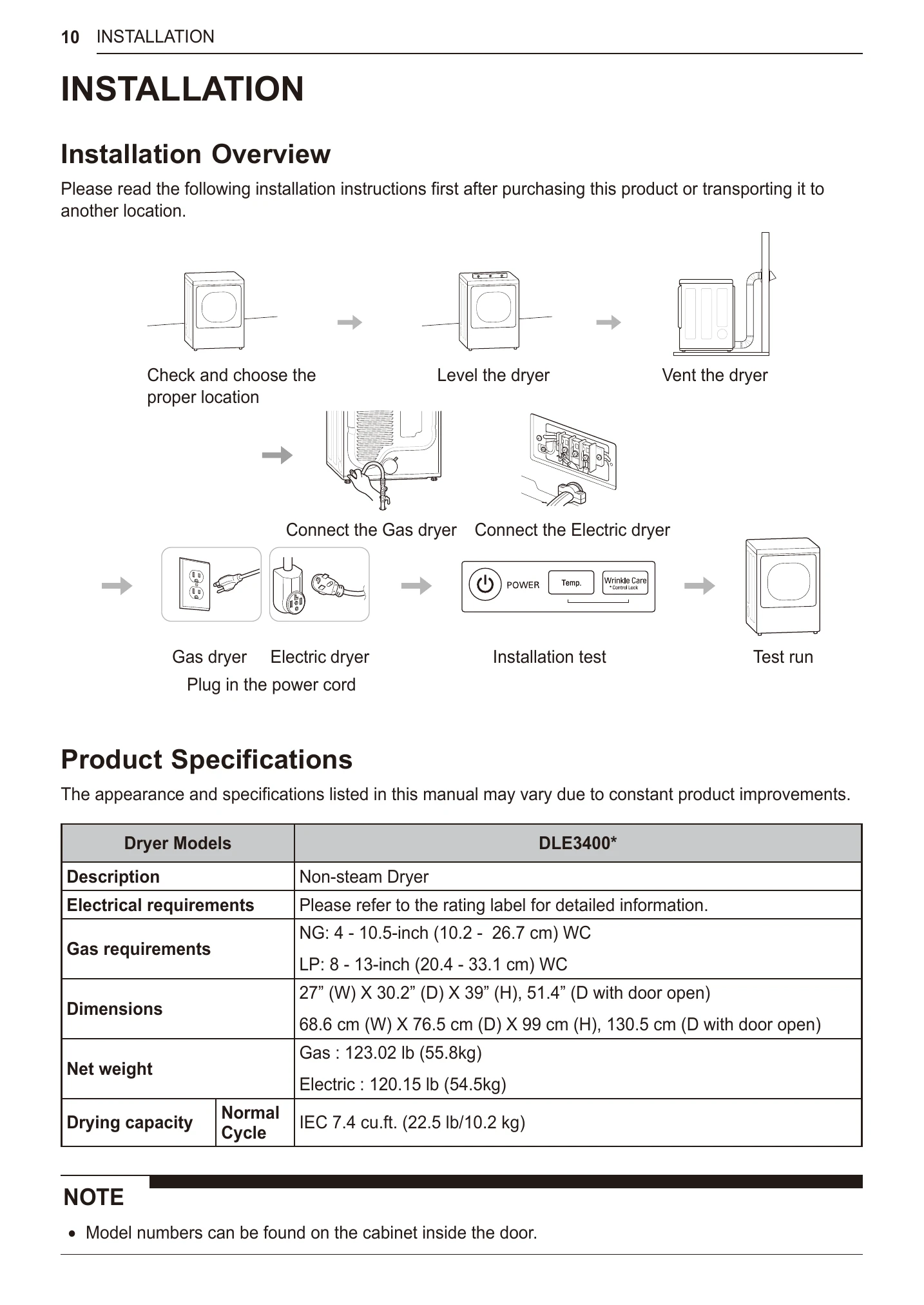 Manual for DLE3400