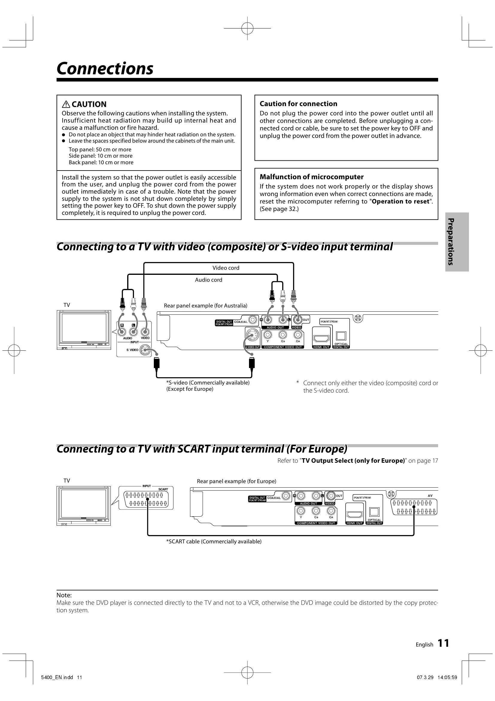 Manual for DVF-5400