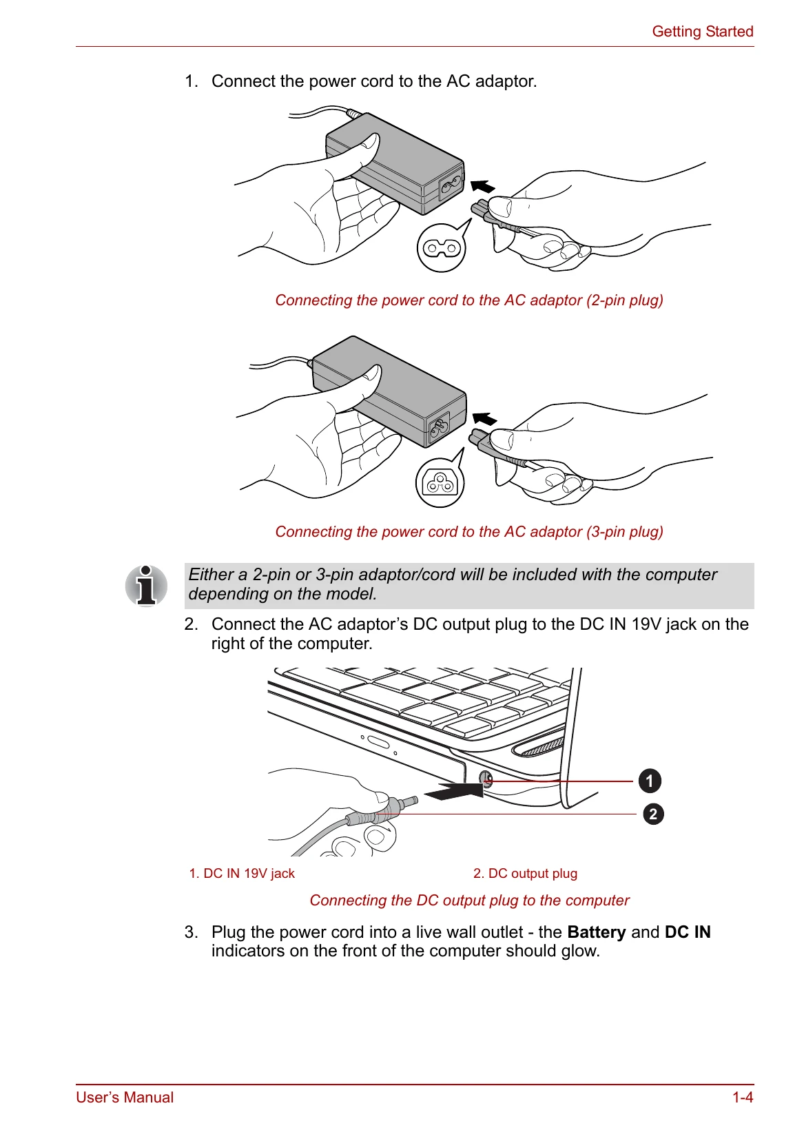 Manual for L750/L755/L750D/L755D