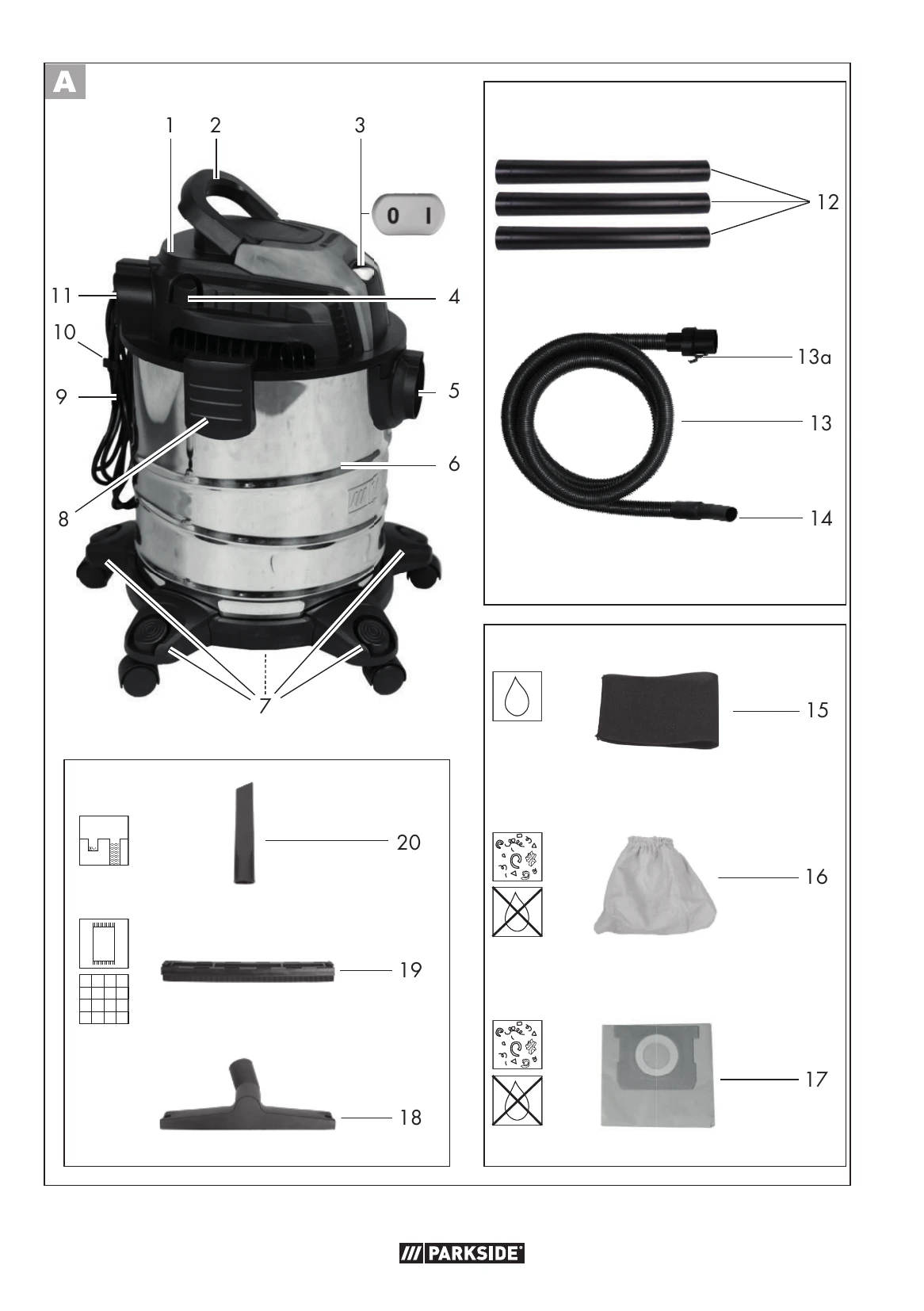 Manual for PWD 20 B2