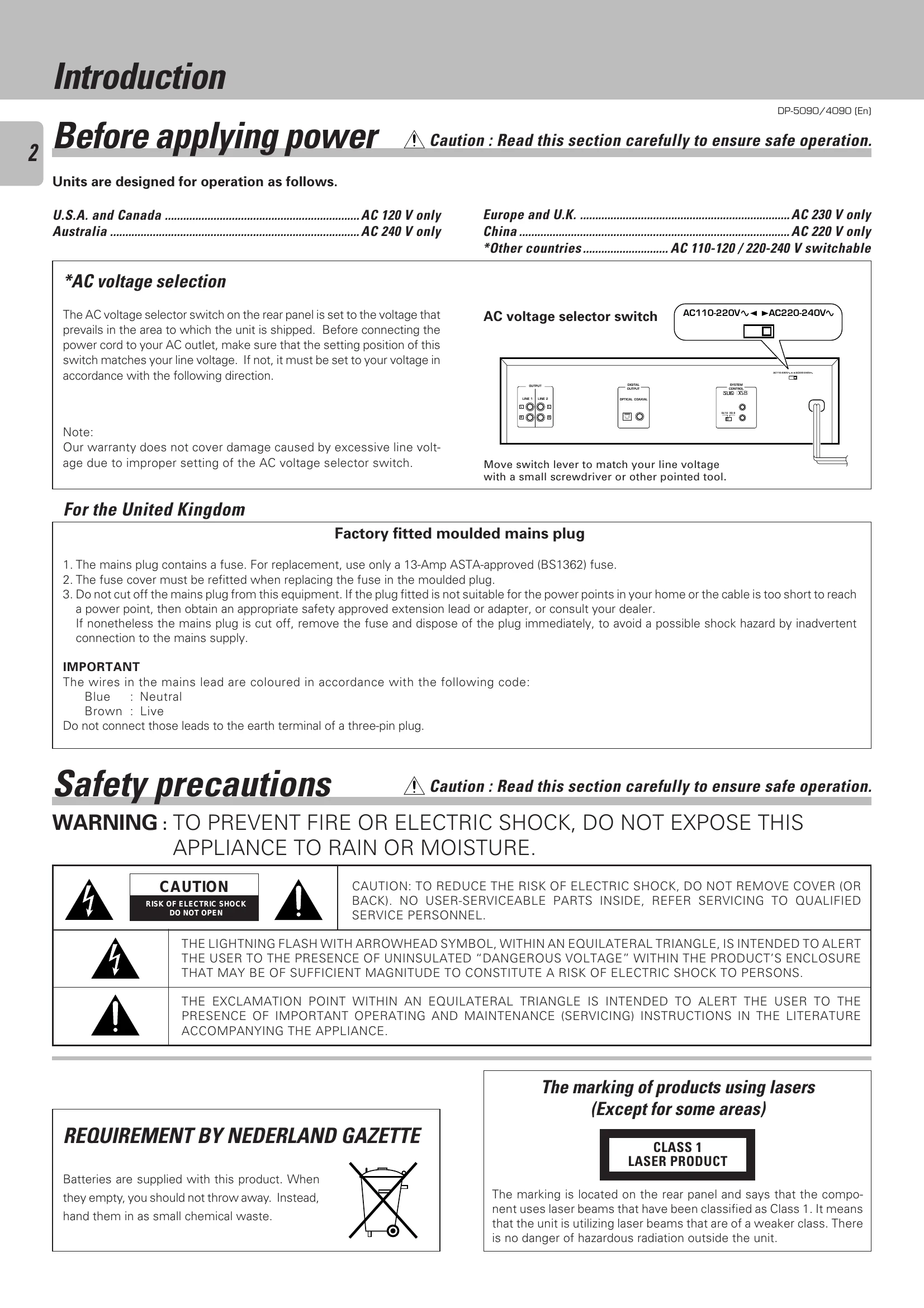 Manual for DP-5090 / DP-4090