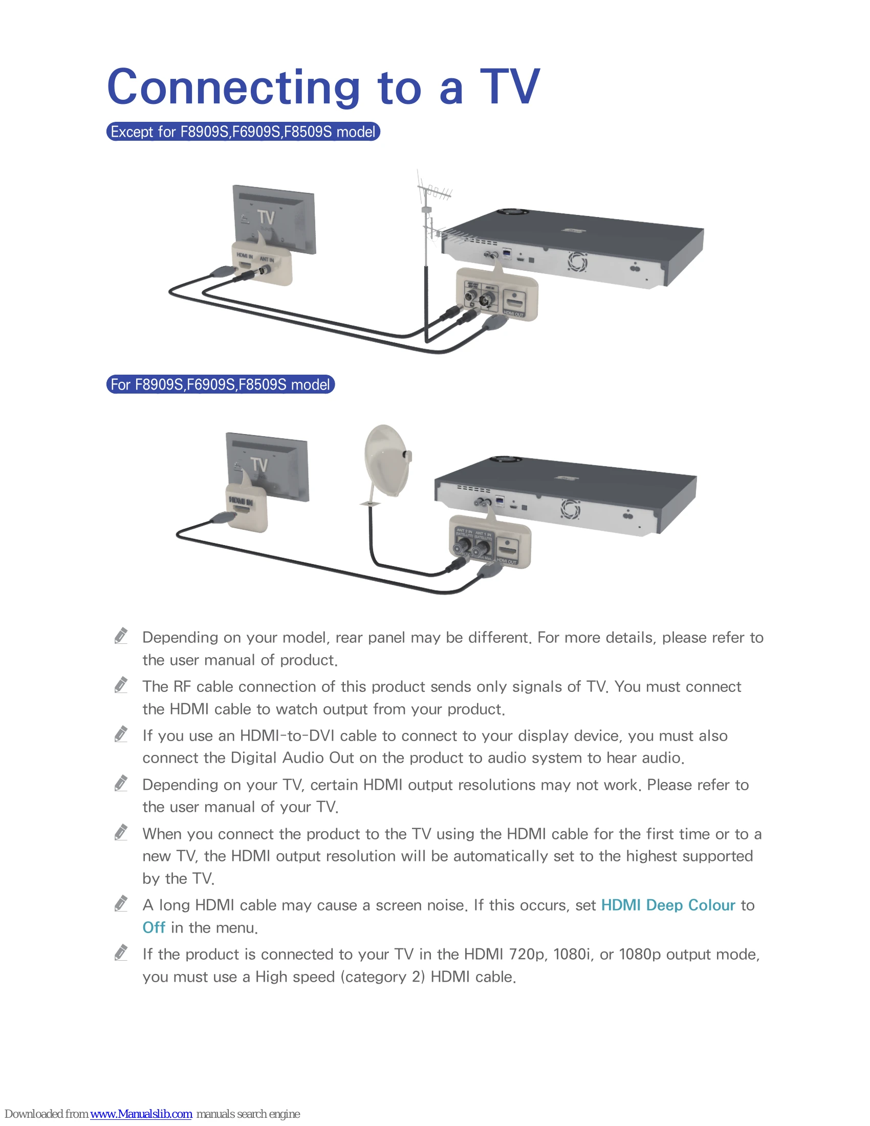 Manual for BD-F8500/F8900