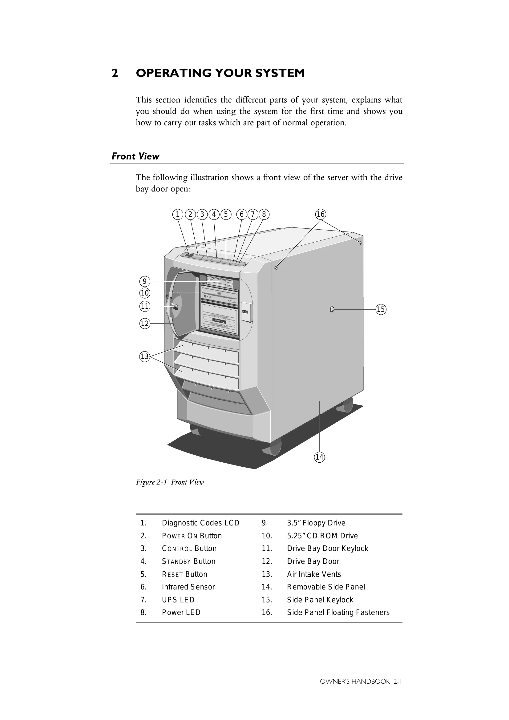 Manual for Shogun
