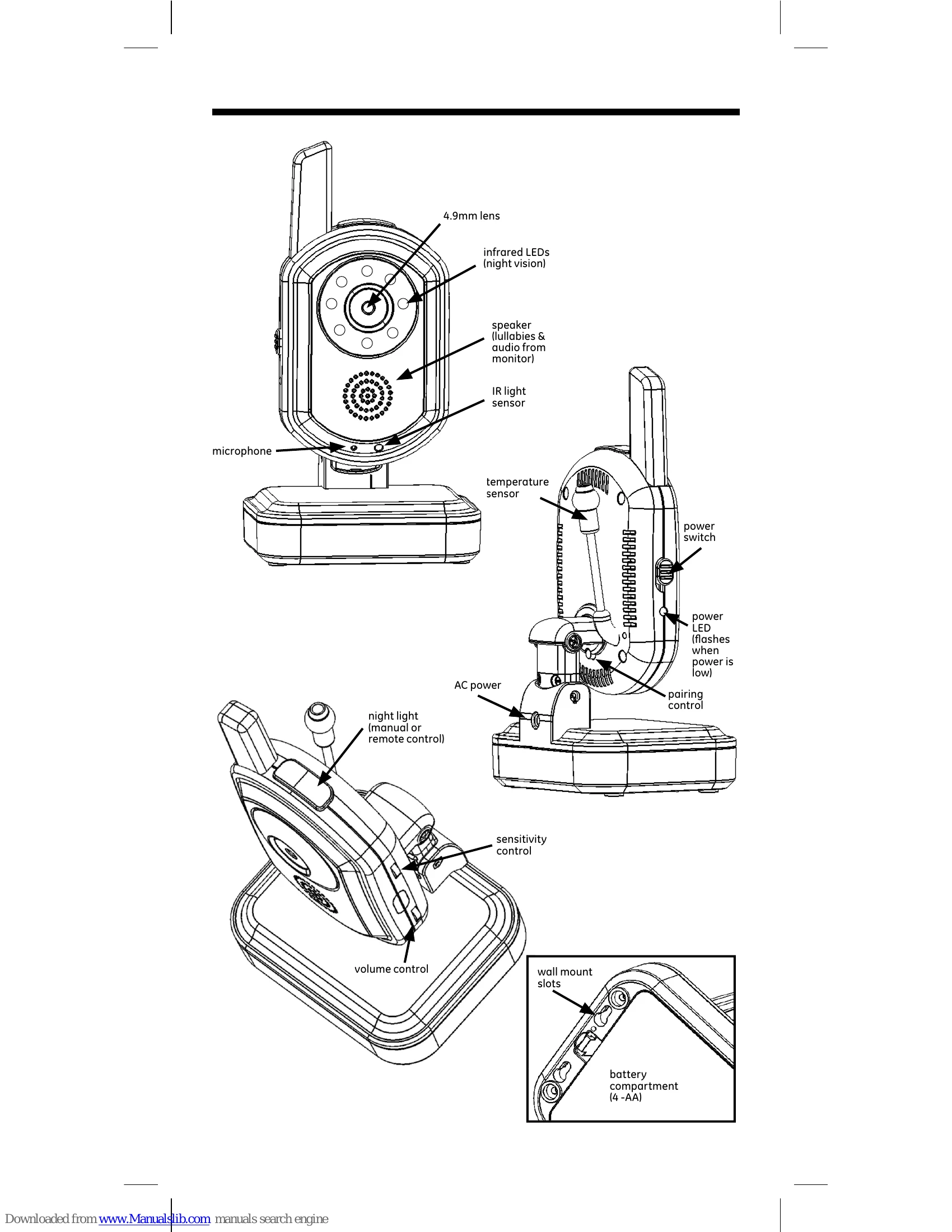 Manual for 45256 ver2