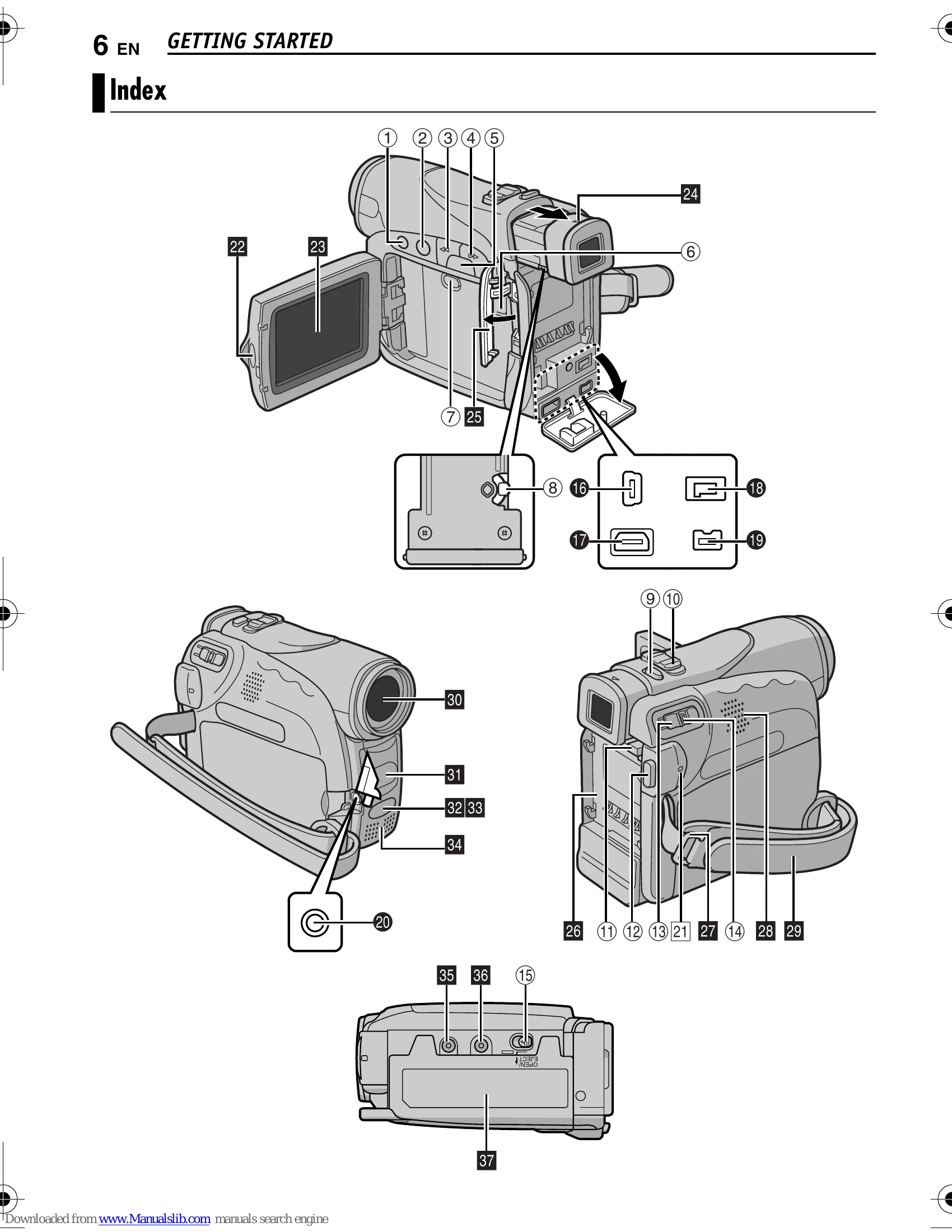 Manual for GR-D290