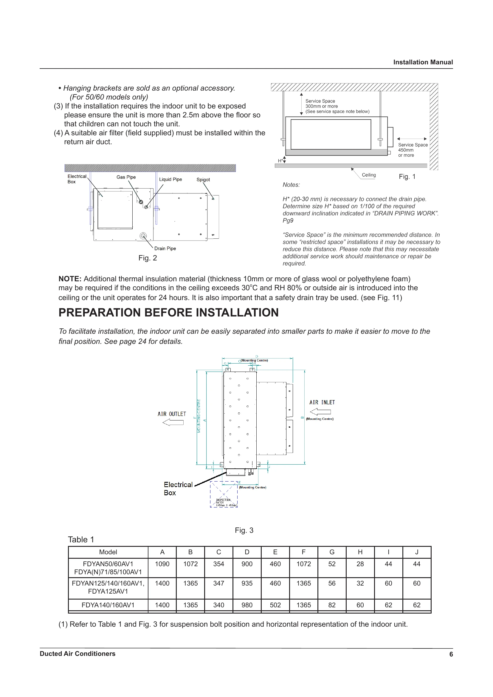 Installation Guide for R-32 Series
