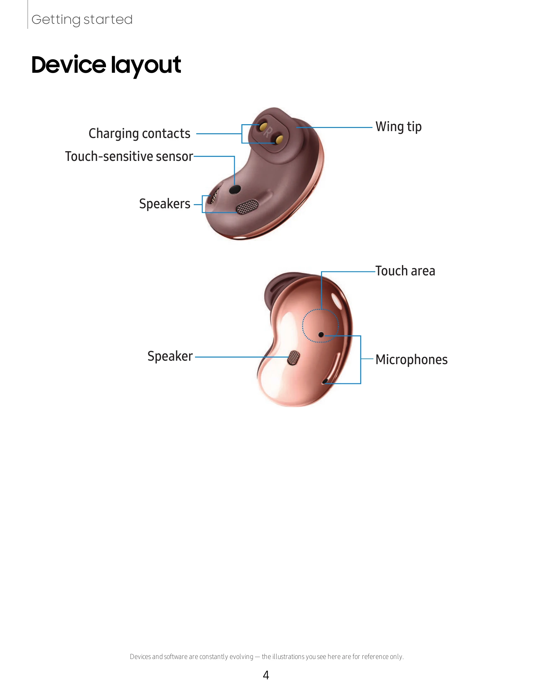 Manual for Galaxy Buds Live