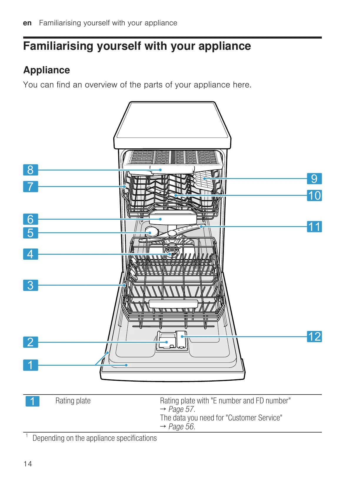 Manual for SR23EI28ME