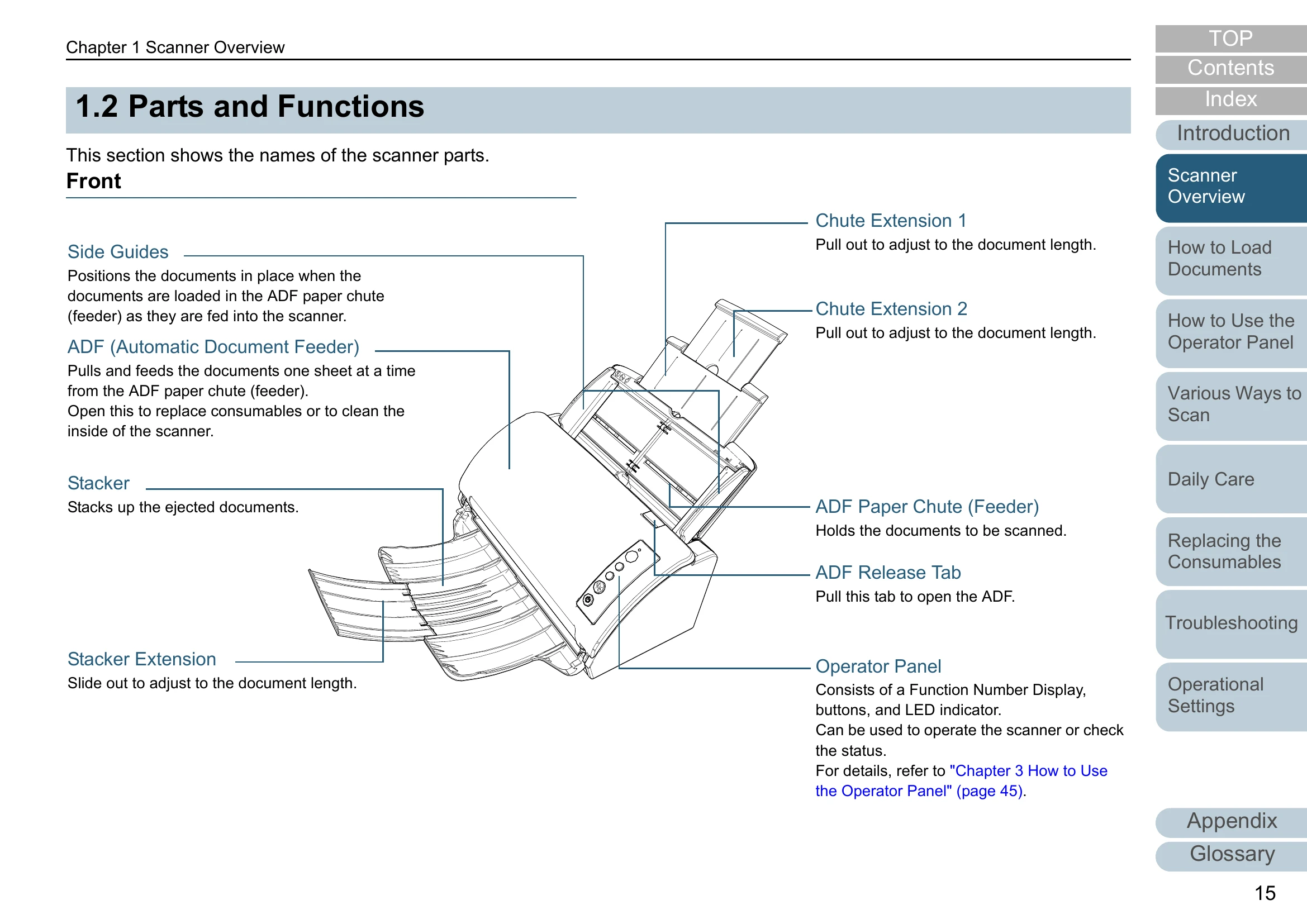 Manual for fi-7030