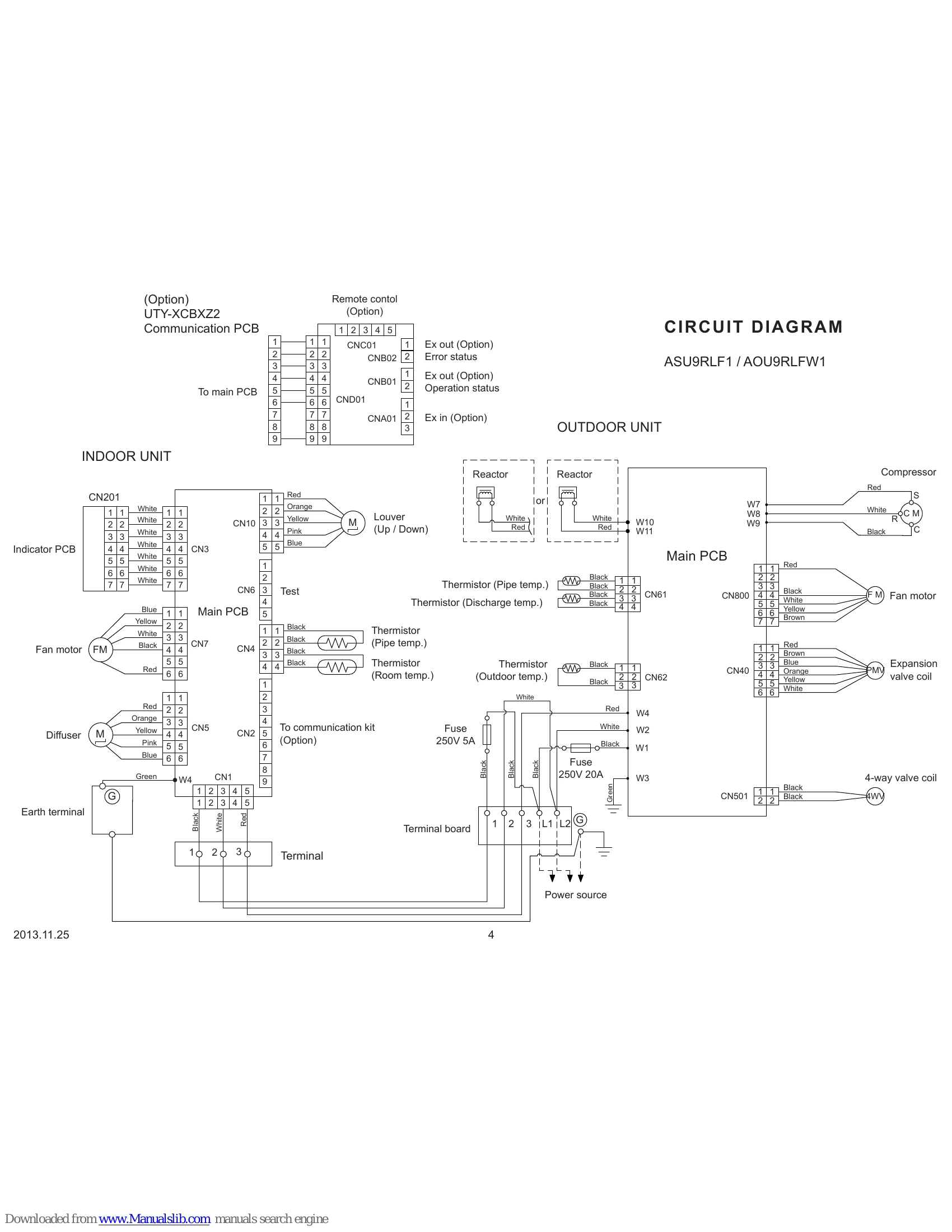 Manual for ASU9RLF1