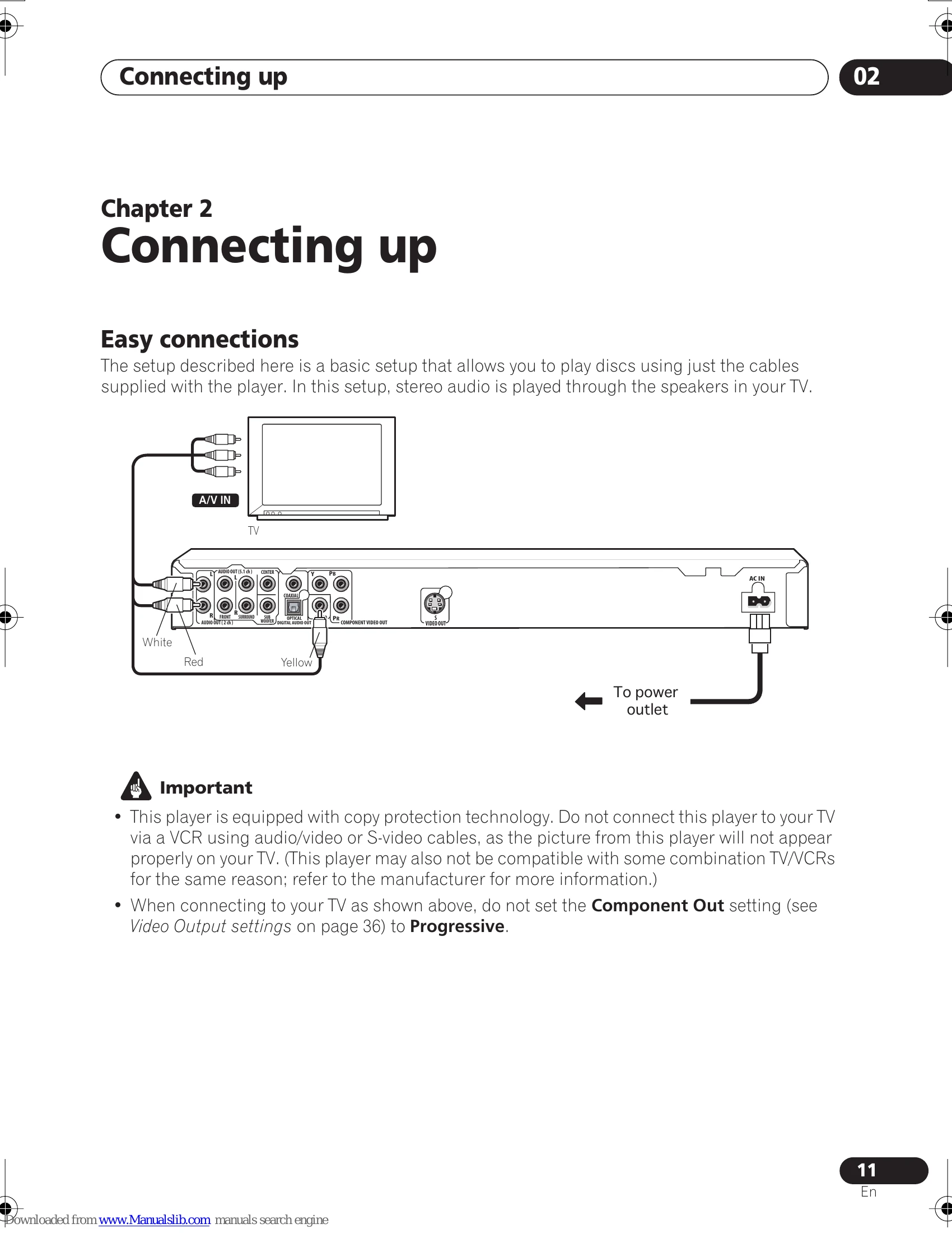 Manual for DV-575A