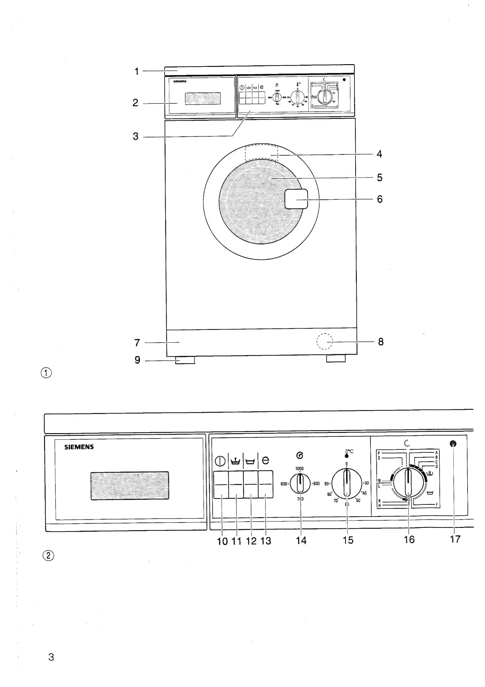 Manual for WM 2085