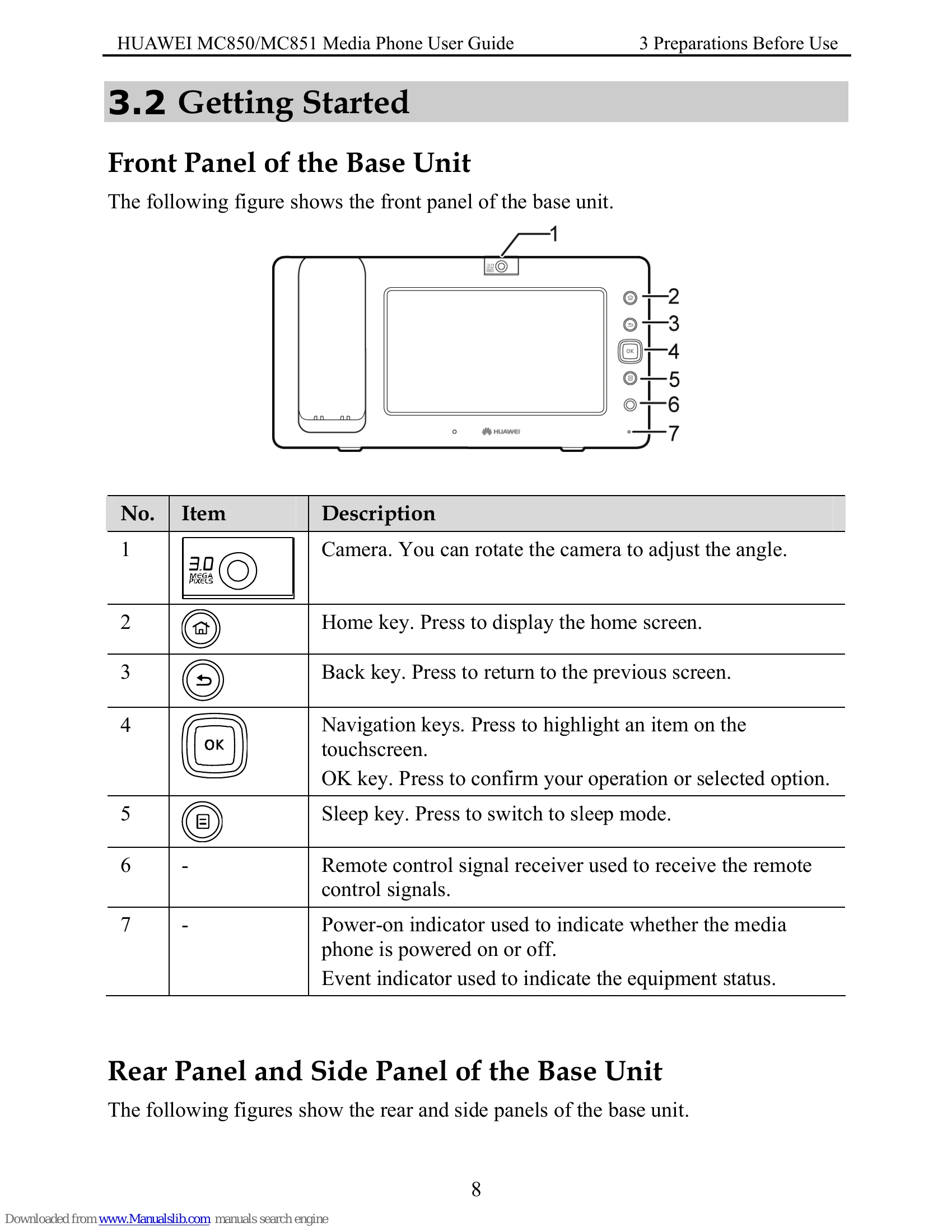 Manual for MC850/MC851