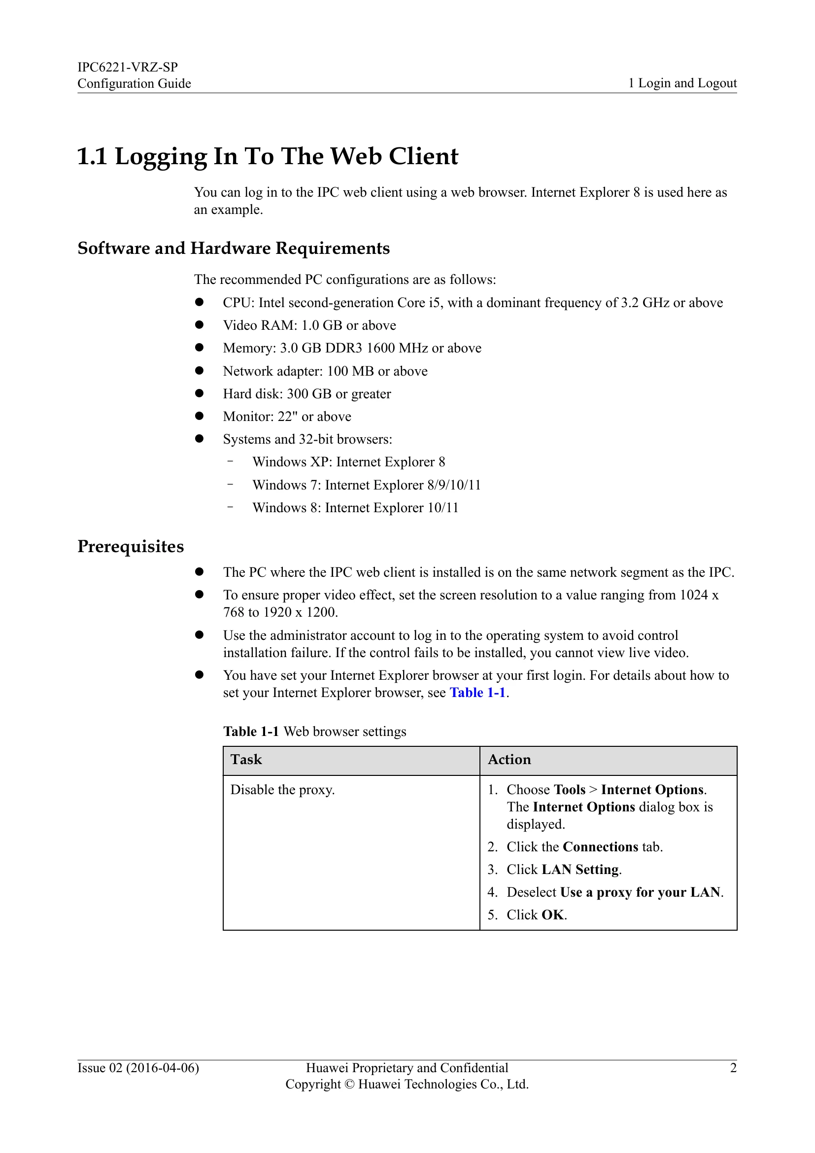 Manual for IPC6221-VRZ-SP