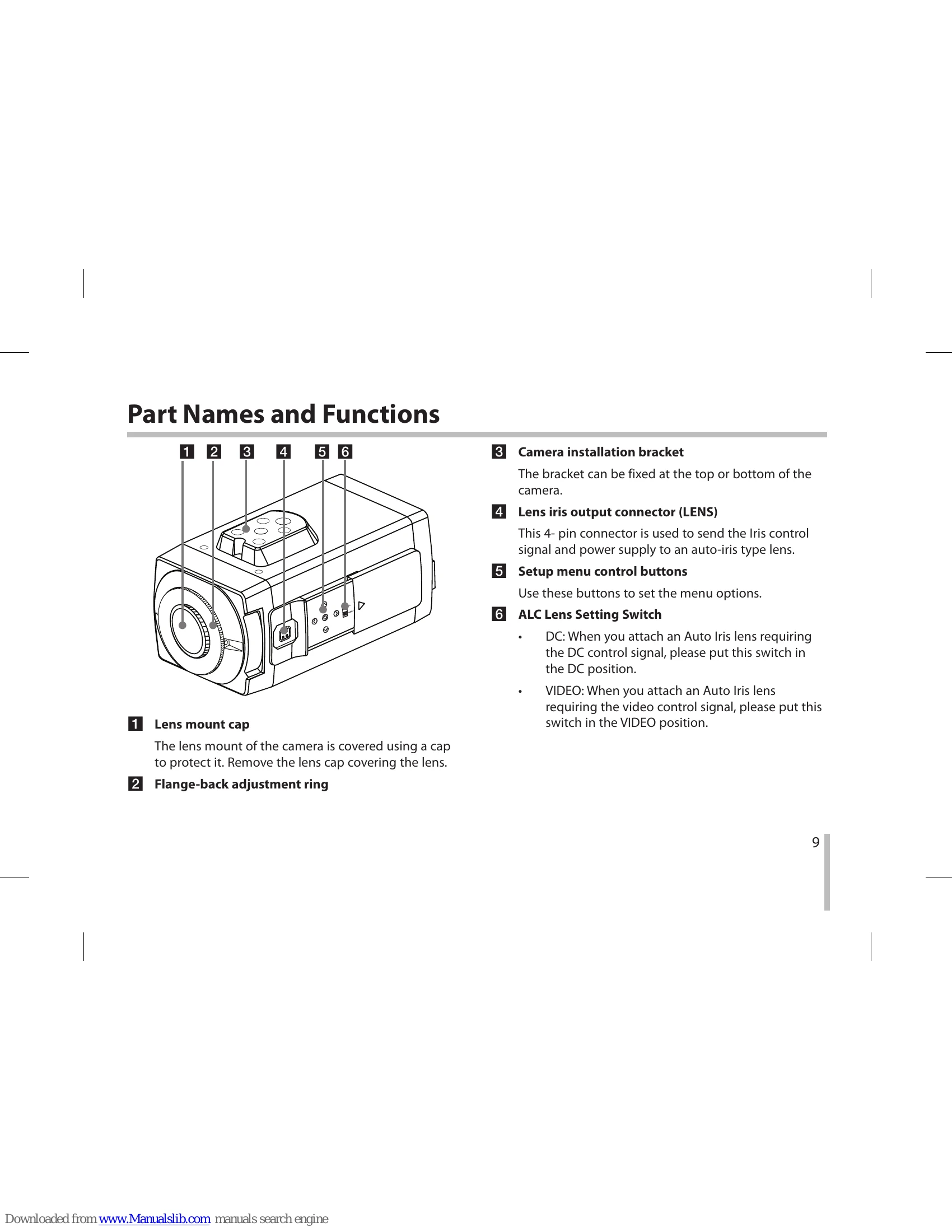 Manual for LS521N-B1