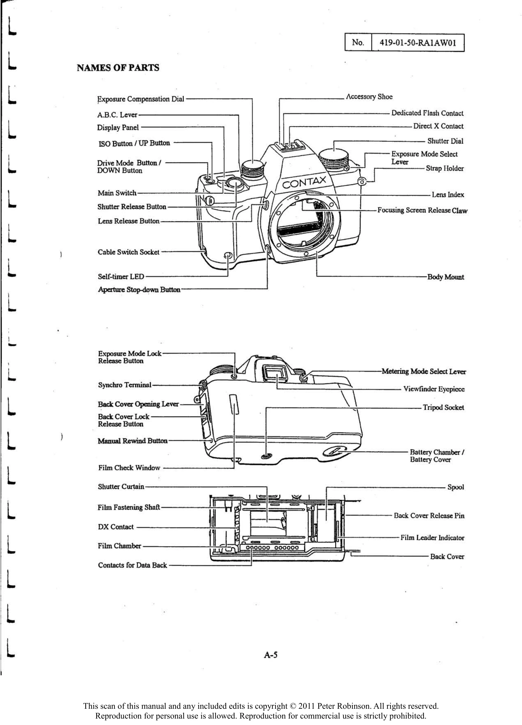 Manual for Aria
