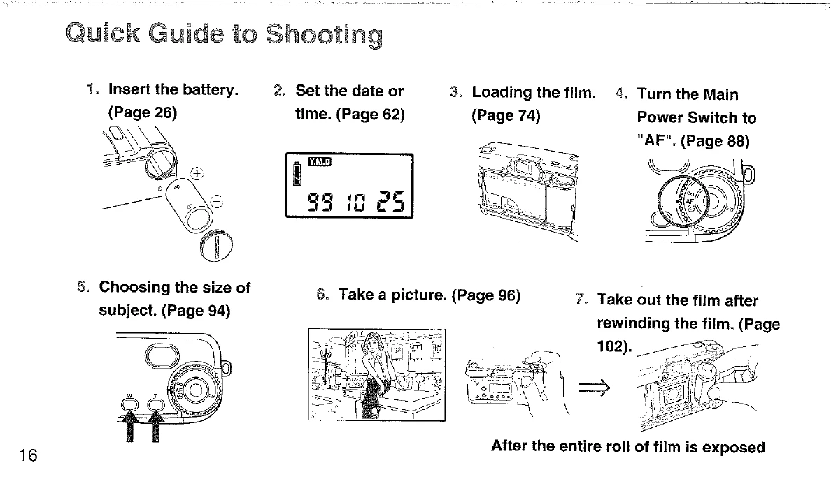 Manual for Tvs III