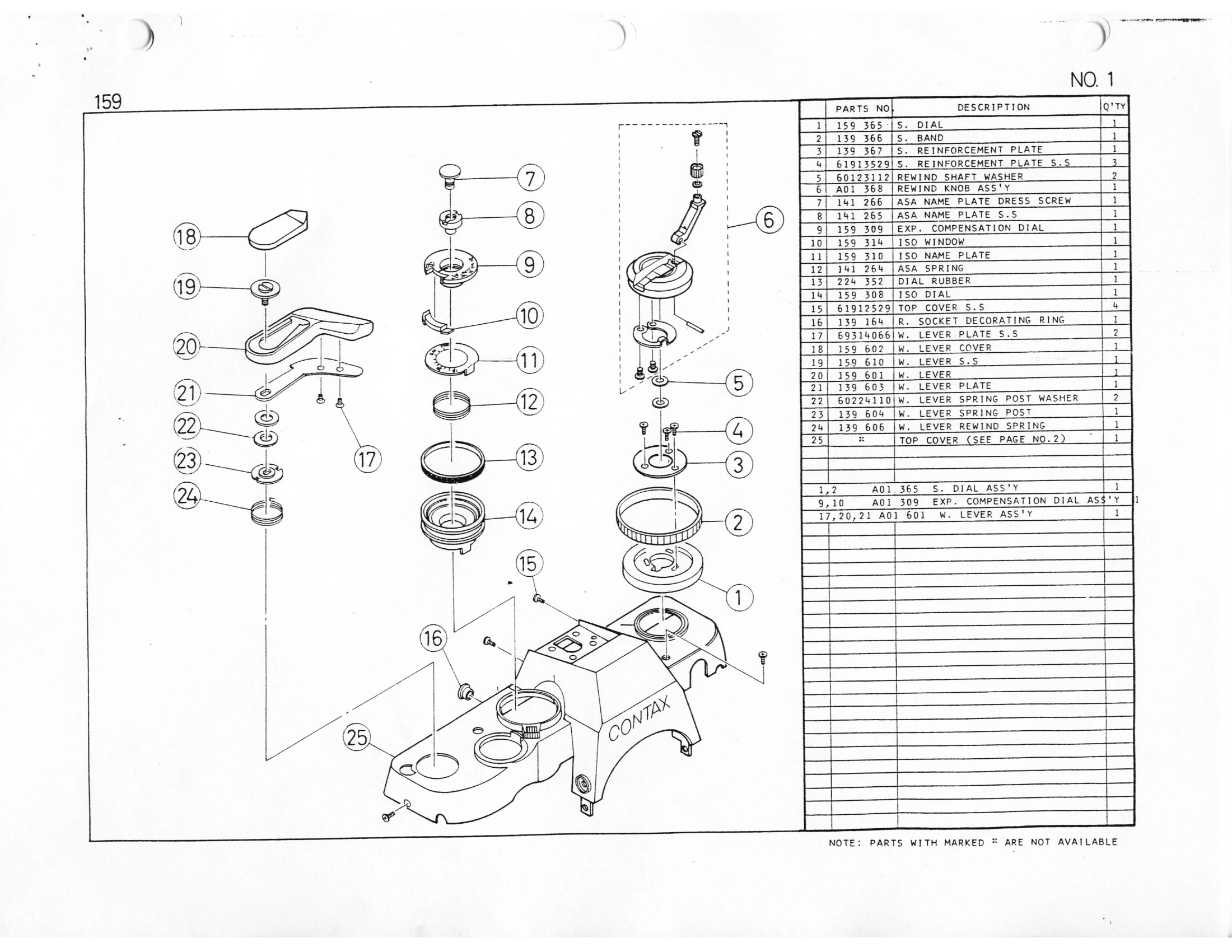Manual for 159 MM