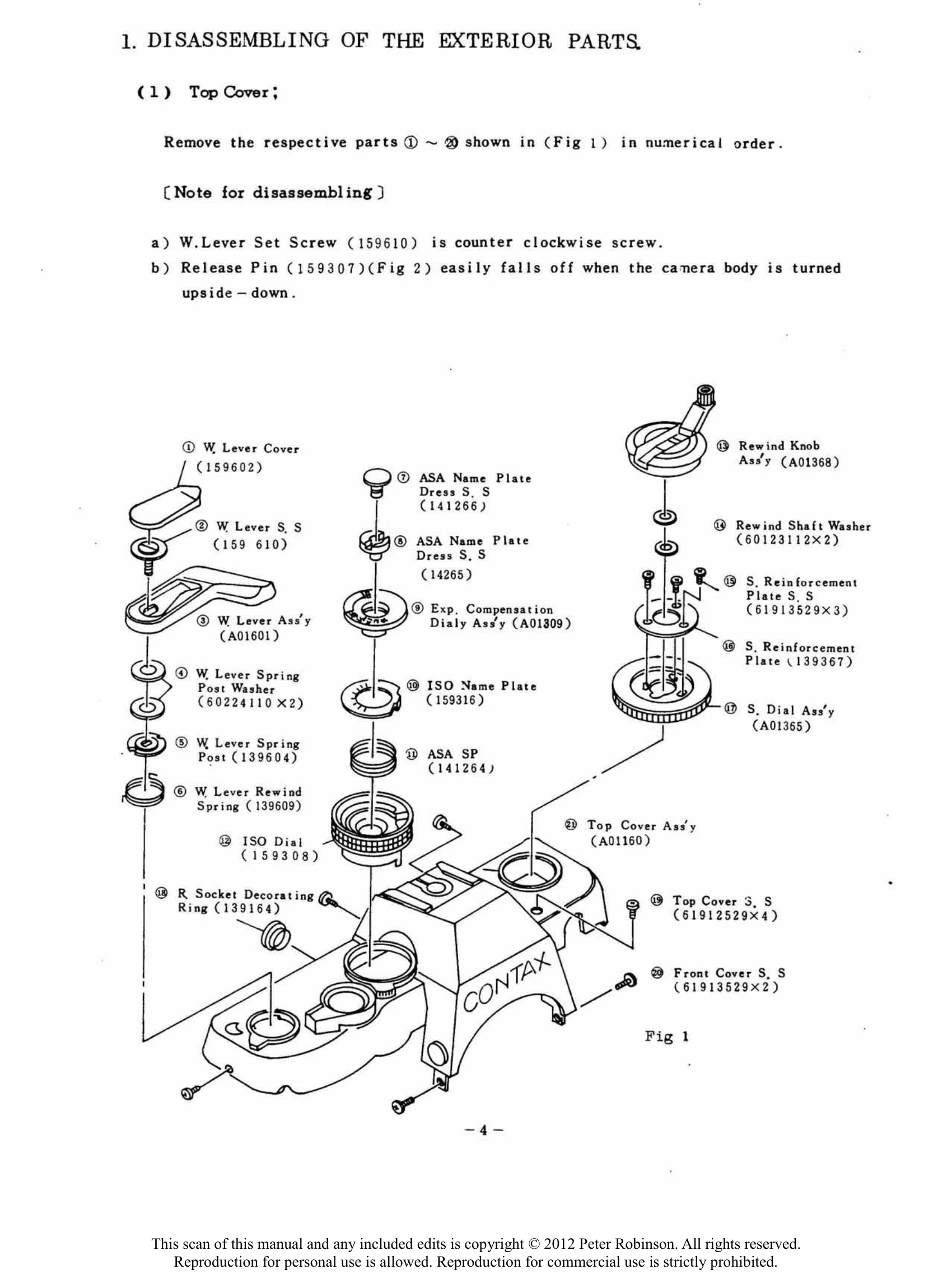 Manual for 159 MM