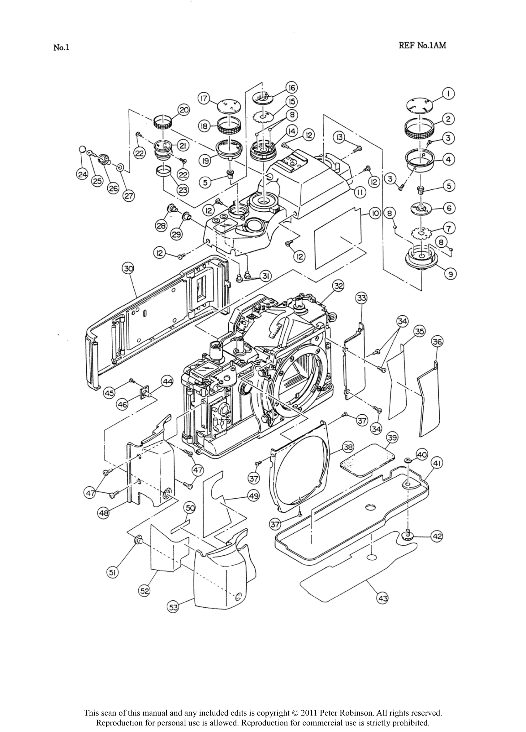 Manual for RX