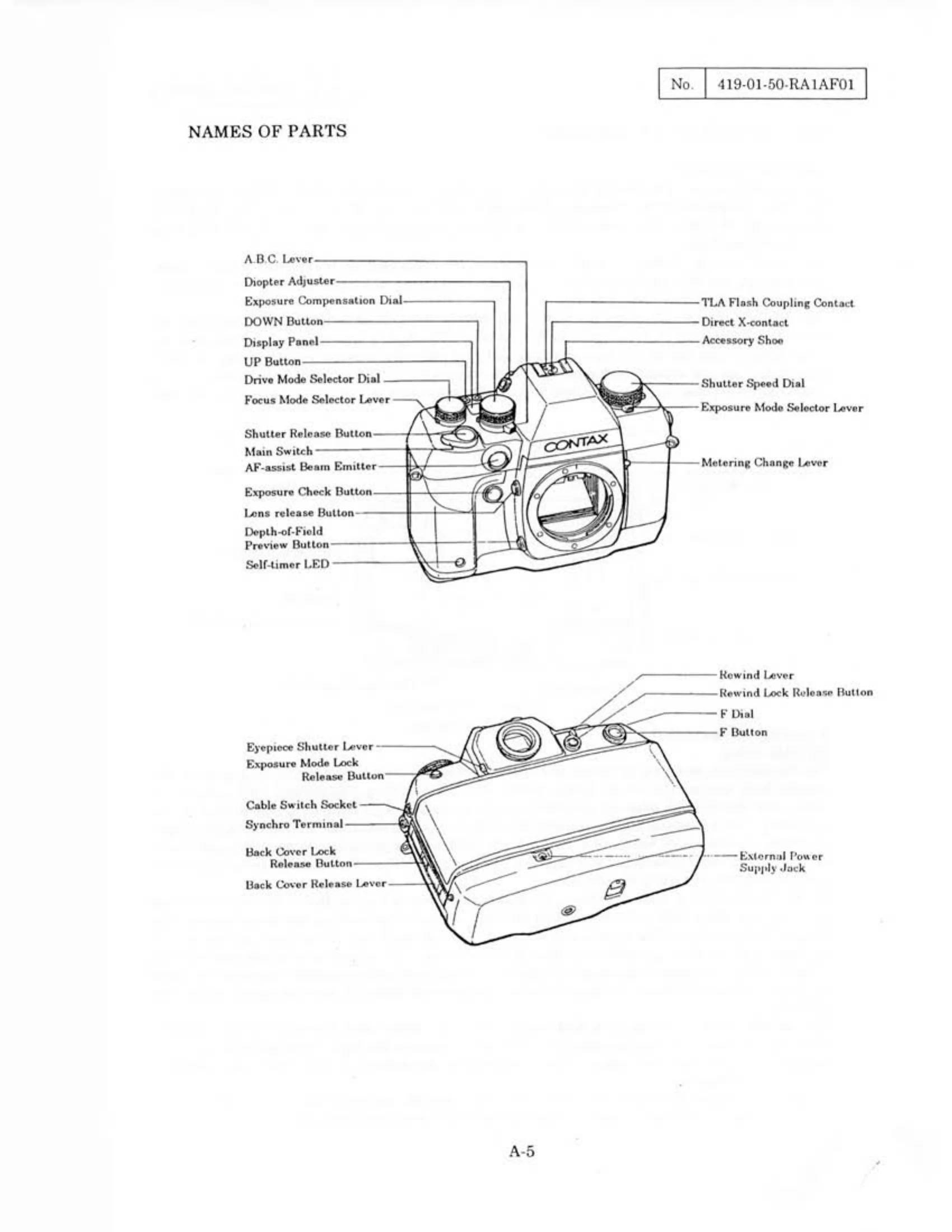 Manual for CONTAX AX