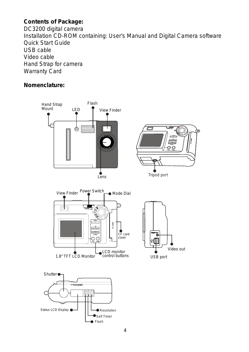 Manual for DC3200