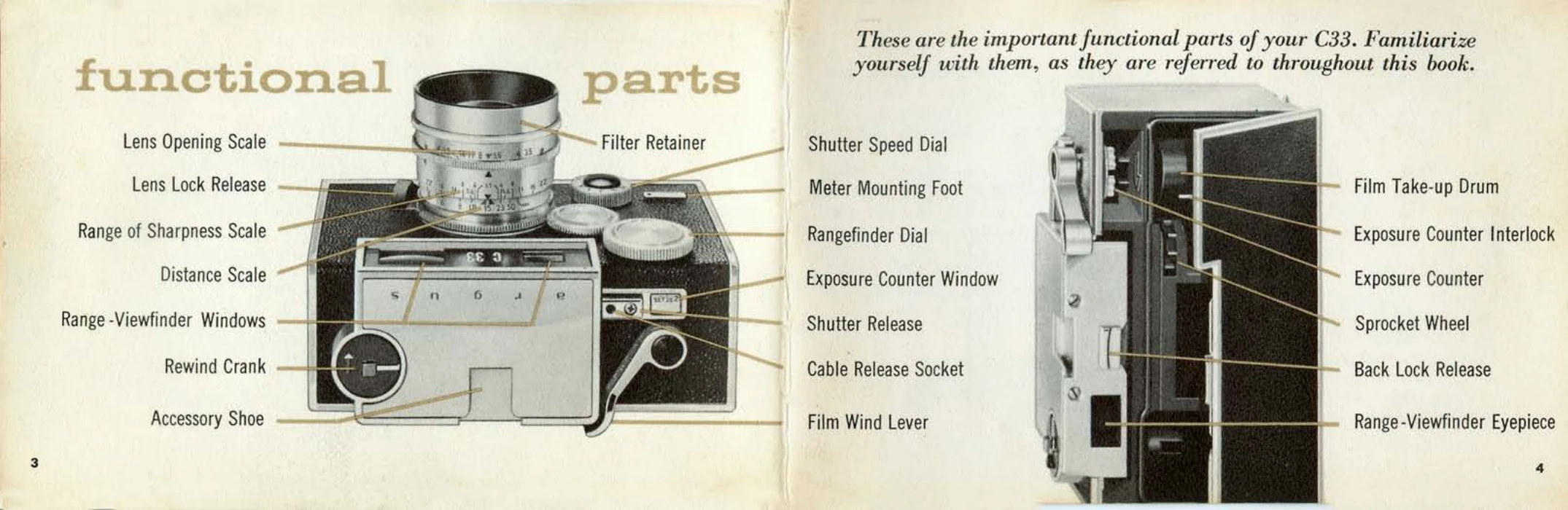Manual for C33