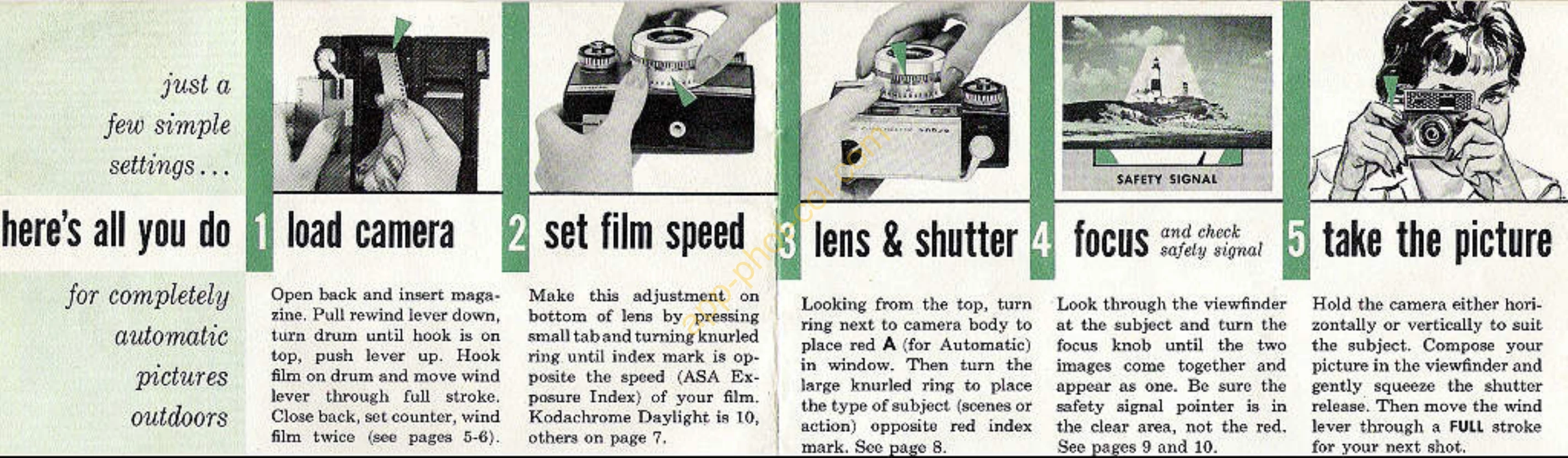 Manual for Autronic I
