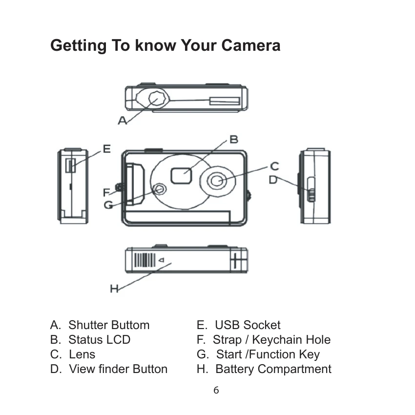 Manual for DCM-099