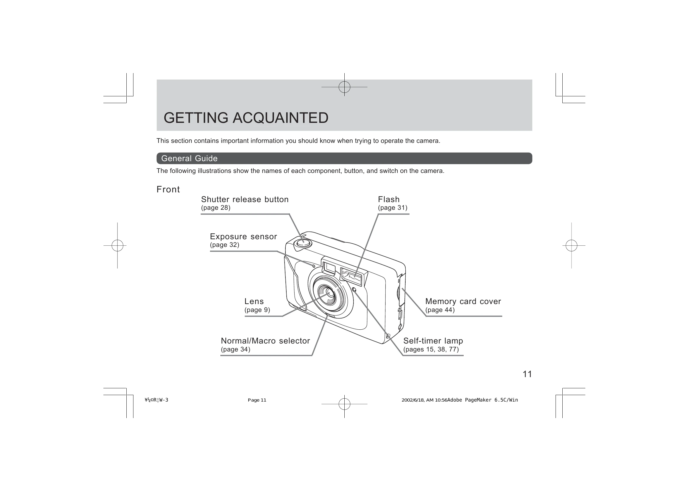 Manual for LCD Digital Camera