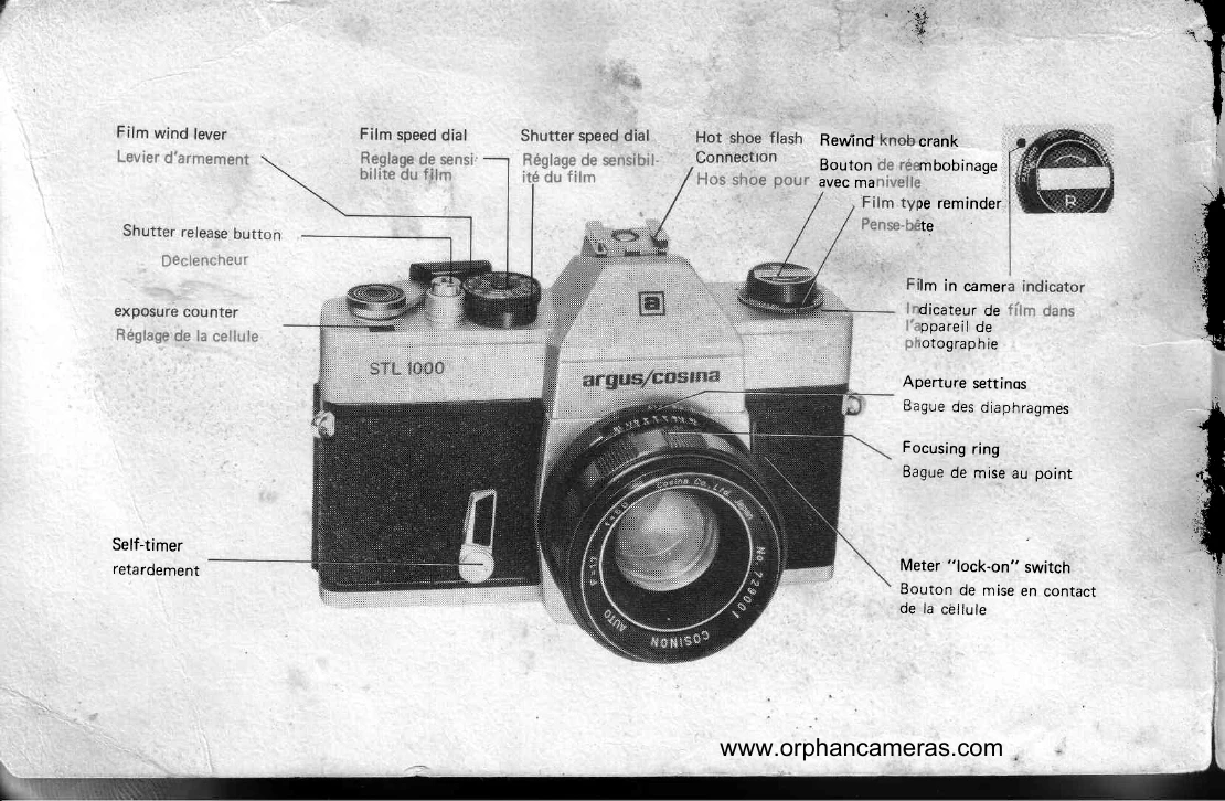 Manual for STL 1000