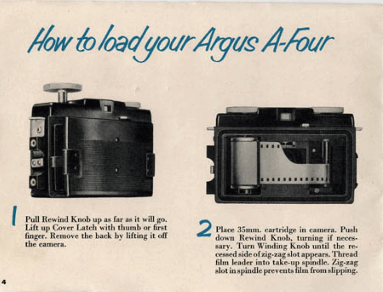 Manual for A-FOUR