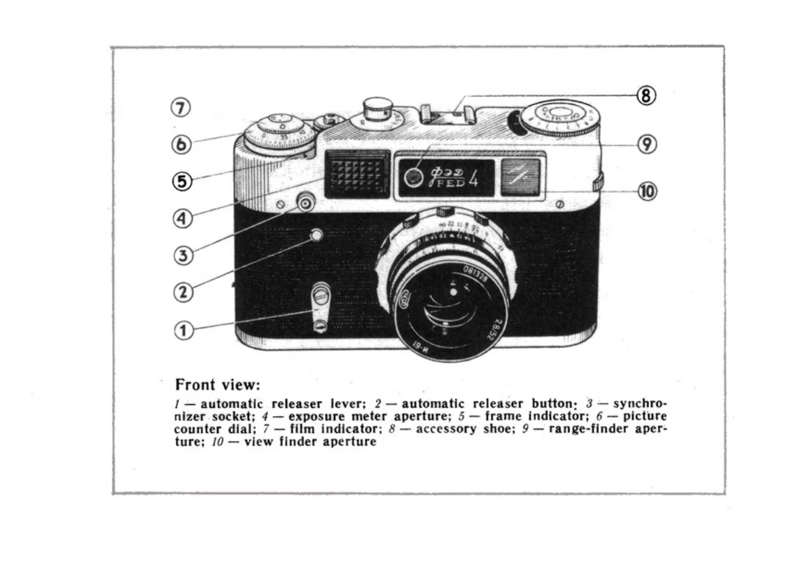 Manual for 4