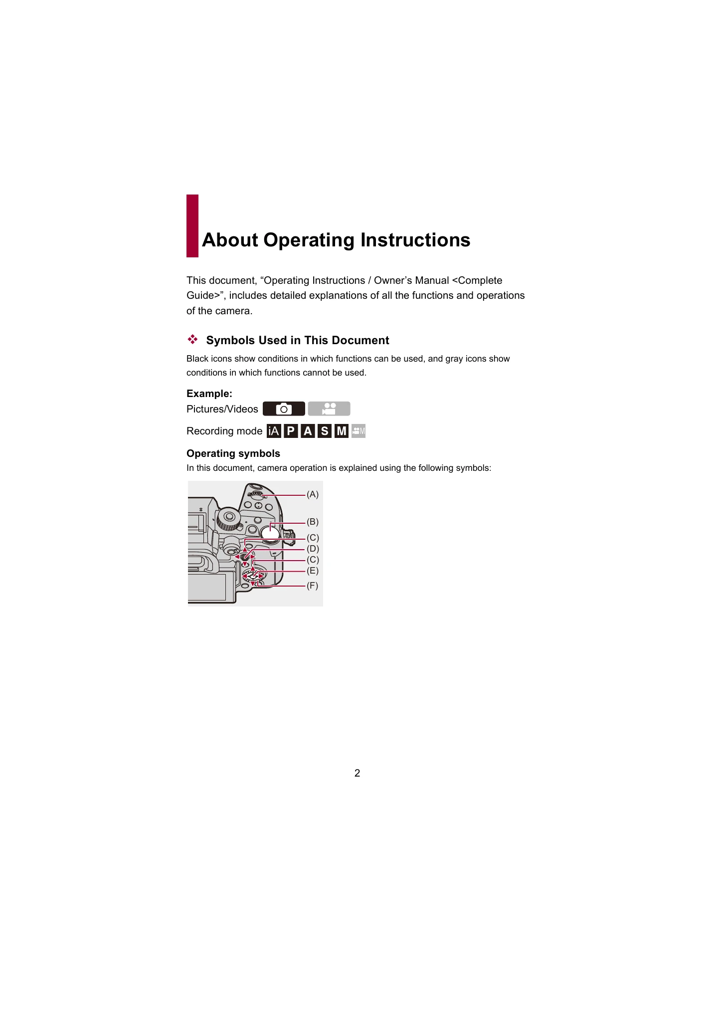 Manual for DC-GH7