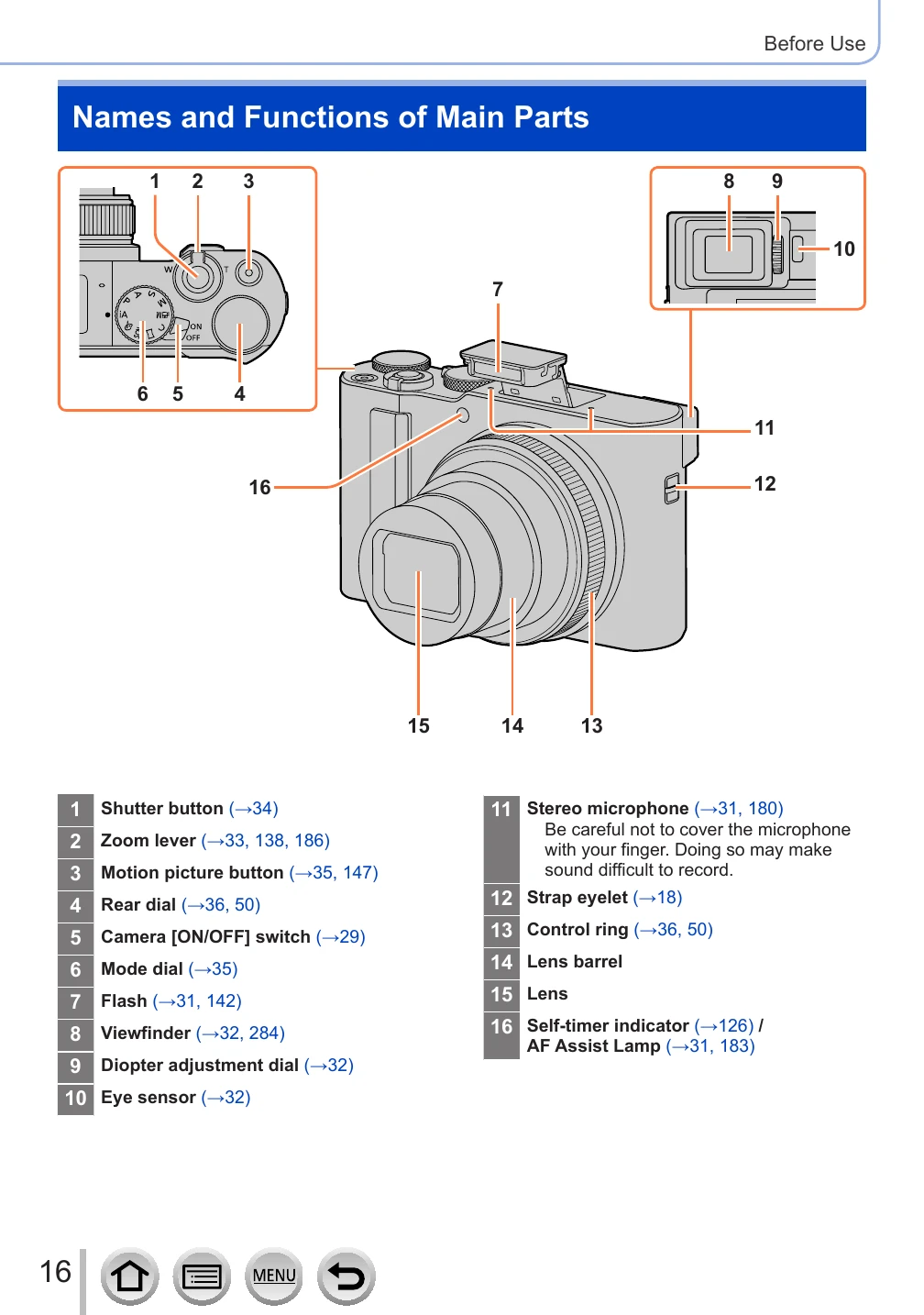 Manual for DC-ZS200